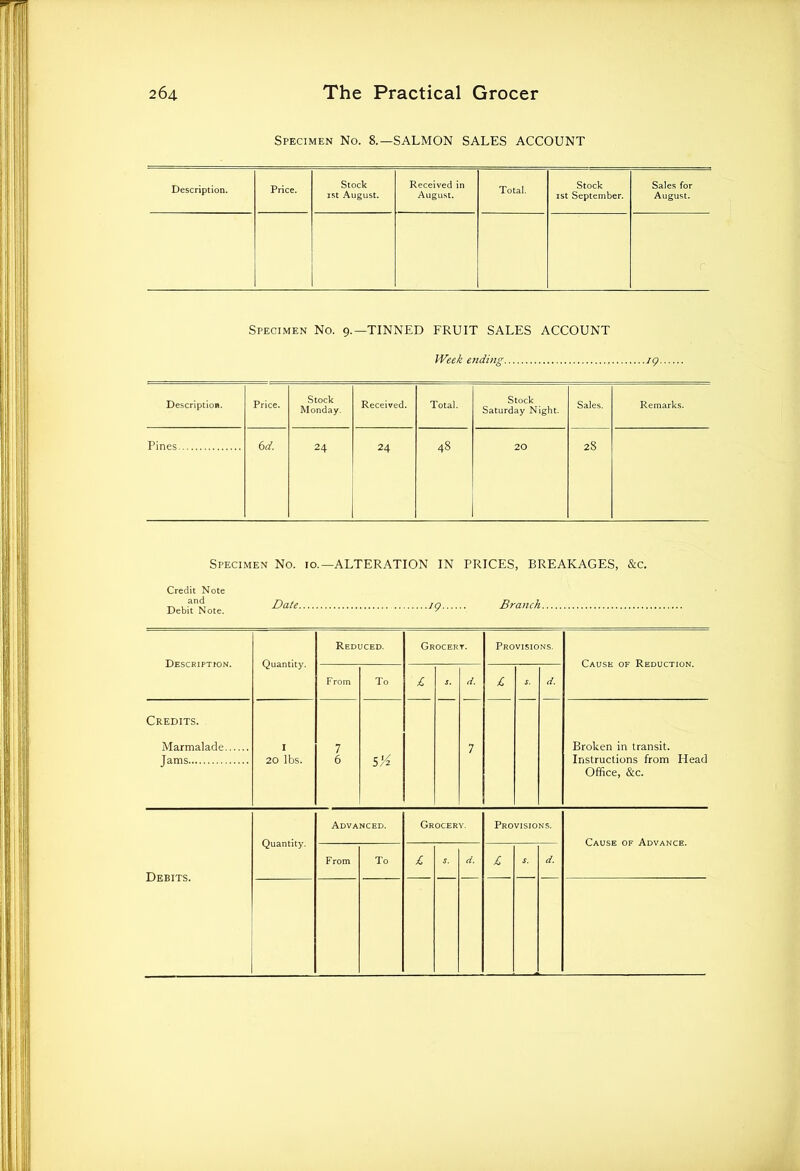 Specimen No. 8.—SALMON SALES ACCOUNT Description. Price. Stock 1st August. Received in August. Total. Stock 1st September. Sales for August. Specimen No. 9.—TINNED FRUIT SALES ACCOUNT Week ending ig. Description. Price. Stock Monday. Received. Total. Stock Saturday Night. Sales. Remarks. Pines 6 d. 24 24 48 20 28 Specimen No. 10.—ALTERATION IN PRICES, BREAKAGES, &c. Credit Note and Debit Note. Date. ig. Branch Description. Quantity. Reduced. Grocert. Provisions. Cause of Reduction. From To £ S. d. 7 £ s. d. Credits. Marmalade Jams I 20 lbs. 7 6 5'A Broken in transit. Instructions from Head Office, &c. Debits. Quantity. Advanced. Grocery. Provisions. Cause of Advance. From To £ s. d. £ s. d.