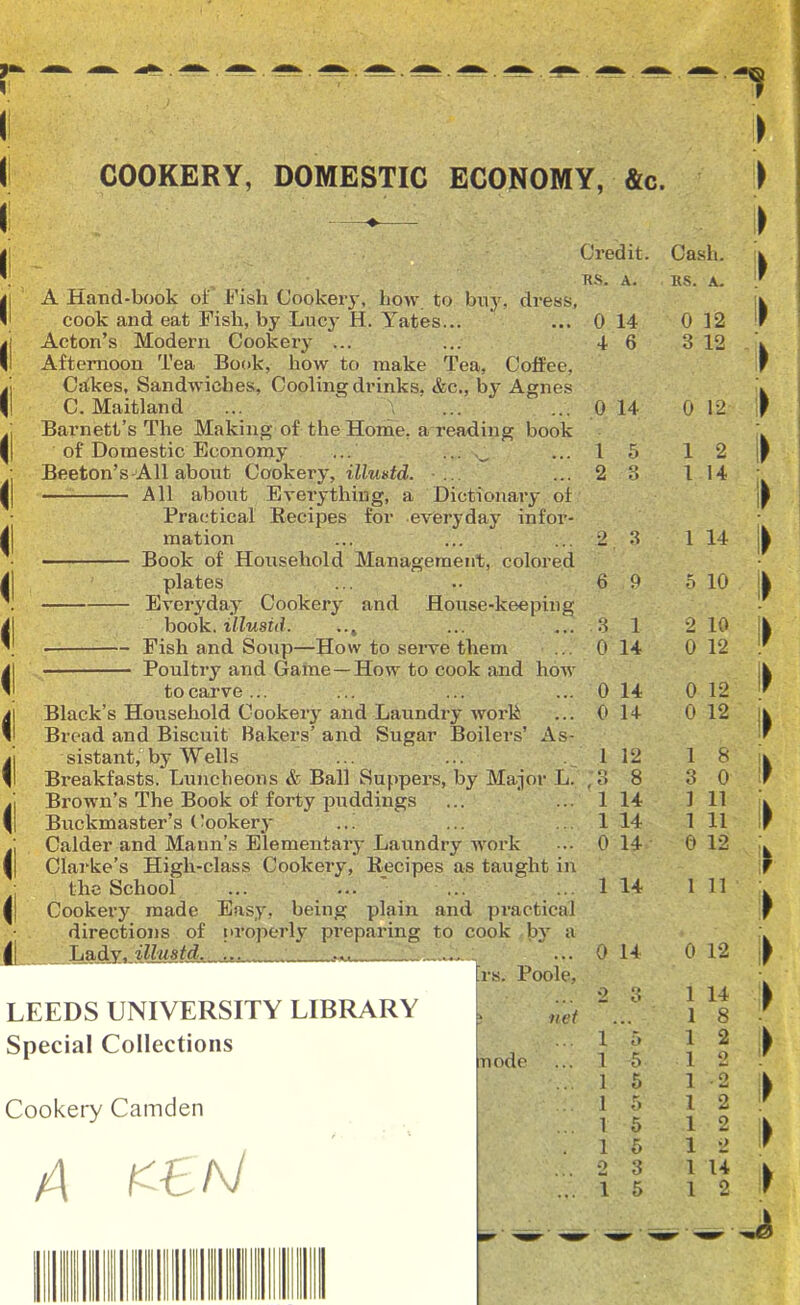 COOKERY, DOMESTIC ECONOMY, &c. (\ Credit. _ RS. A. A Hand-book of Fish Cookery, how to buy. dress, cook and eat Fish, by Lucy H. Yates... ... 0 14 Acton’s Modern Cookery ... ... 4 6 Afternoon Tea Book, how to make Tea, Coffee, Cakes, Sandwiches, Cooling drinks, &c., by Agnes C. Maitland ... ... ... 0 14 Barnett’s The Making of the Home, a reading book of Domestic Economy ... ... ... 1 5 Beeton’sAll about Cookery, illustd. ■ ... ... 2 3 All about Everything, a Dictionary of Practical Recipes for everyday infor- mation ... ... ... 2. 3 Book of Household Management, colored plates ... .. 6 9 Everyday Cookery and House-keeping book, illustd. .., ... ... 3 1 ■ Fish and Soup—How to serve them ... 0 14 Poultry and Game —How to cook and how tocarve ... ... ... ... 0 14 Black’s Household Cookery and Laundry work ... 0 14 Bread and Biscuit Bakers’ and Sugar Boilers’ As- sistant, by Wells ... ... Breakfasts. Luncheons & Ball Suppers, by Major L. Brown’s The Book of forty puddings Buckmaster’s Cookery Calder and Mann’s Elementary Laundry work Clarke’s High-class Cookery, Recipes as taught in the School Cookery made Easy, being plain and practical directions of properly preparing to cook by a Lady, illustd. ^ ^ rs. Poole, LEEDS UNIVERSITY LIBRARY Special Collections Cookery Camden node A CCA 1 12 3 8 1 14 1 14 0 14 1 14 net 2 3 1 1 I 1 1 1 0 1 5 3 5 Cash, as. a. 0 12 3 12 0 12 2 14 1 14 5 10 2 10 0 12 0 12 0 12 1 8 3 0 1 11 1 11 0 12 1 11 0 14 0 12 1 14 8 2 o . o •u 2 2 2 14 2 l> if I II II I) i> > > } > > > > A