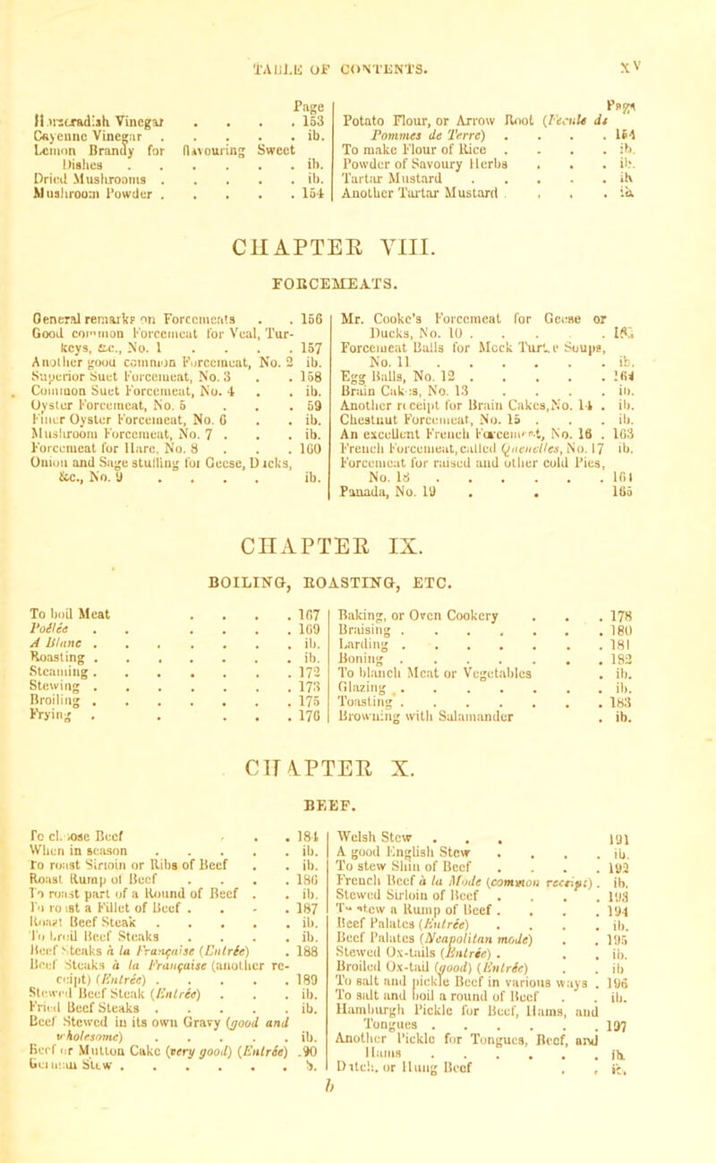 H vnuxadiah Vinegar Page . . . . 153 Potato Flour, or Arrow Root Psgs (FecuU dt Cayenne Vinegar . . . . ib. Pommcs de 'l'erre) . 1«4 Lemon Branny for flavouring Sweet To make Flour of Rice . . ib. Dishes . . . . ib. Powder of Savoury Herbs . ib. Dried Mushrooms . . ib. Tartar Mustard . ih Mushroom Powder . .... 154 Another Tartar Mustard . . . ib. CHAPTER VIII. FORCEMEATS. General remark? on Forcemeats Good common Forcemeat for Veal, Tur- keys, &c., No. 1 Another goou common Forcemeat, No. 2 Superior Suet Forcemeat, No. 3 Common Suet Forcemeat, No. 4 Oyster Forcemeat, No. 5 Finer Oyster Forcemeat, No. G Mushroom Forcemeat, No. 7 . Forcemeat for Hare, No. 8 Onion and Sage stulling for Geese, Dicks, &c., No. 9 .... 156 157 ib. 158 ib. 59 ib. ib. ICO ib. Mr. Cooke’s Forcemeat for Geese or Ducks, No. 10 . Forcemeat Balls for Meek Turin* Soups, No. 11 Egg Balls, No. 12 Brain Cak :s, No. 13 .... Another receipt for Brain Cakes,No. 14 . Chestnut Forcemeat, No. 15 . An excellent Freueh Forcenw ^t, No. 16 . French Forcemeat,called Quenelles, No. 17 Forcemeat for raised and other cold Pies, No. 18 Panada, No. 19 . • ib. !<U in. ib. ib. 1G3 ib. 1GI 1G5 To boil Meat Voitte A Blanc . Roasting . Steaming . Stewing . Broiling . Frying . CHAPTER IX. BOILING, BOASTING, ETC. 1(57 109 Ib. ib. 172 m 175 170 Baking, or Oven Cookery . 178 Braising . . 180 Larding . 181 Boning . . 182 To blanch Meat or Vegetables . ib. Glazing . . il>. Toasting Browning with Salamander . ib. CHAPTER X. BEEF. To cl. ;ose Beef When in season To roast Sirloin or Ribs of lieef Roast Rump of Reef . To roast part of a Round of Beef . To ro ist a Fillet of Beef . Roast Beef Steak To broil Beef Steaks . Beef Steaks a lu Frangaise (Enlrie) Beef Steaks a la Fraugaisc (another re- ceipt) (Entree) Stewed Beef Steak (Entree) Tried Beef Steaks Beef Stewed in its own Gravy (good and vholesome) Beef or Motion Cake (very good) (Entree) GeimauSUw . .... . 181 ib. ib. 180 ib. 187 ib. ib. 188 189 ib. ib. ib. .90 !>. Welsh Stew . . , A good English Stew . To stew Slim of Beef . French Beef a la Mode (common recr.pt). Stewed Sirloin of Beef . . . . T -tew « Rump of Beef . Beef Palates (Entree) . Beef Palates (Neapolitan mode) Stewed Ox-tails (Entree) . Broiled Ox-tail (good) (Enlrie) To salt and pickle Beef in various ways . To salt and boil a round of Beef Hamburgh Pickle for Beef, Hams, aud Tongues Another Pickle for Tongues, Ilccf, and 1 lams Ditch, or Hung Beef , , h 191 ib. 192 ib, 193 191 ib. 195 ib. ib 196 ib. 197 ib. it.