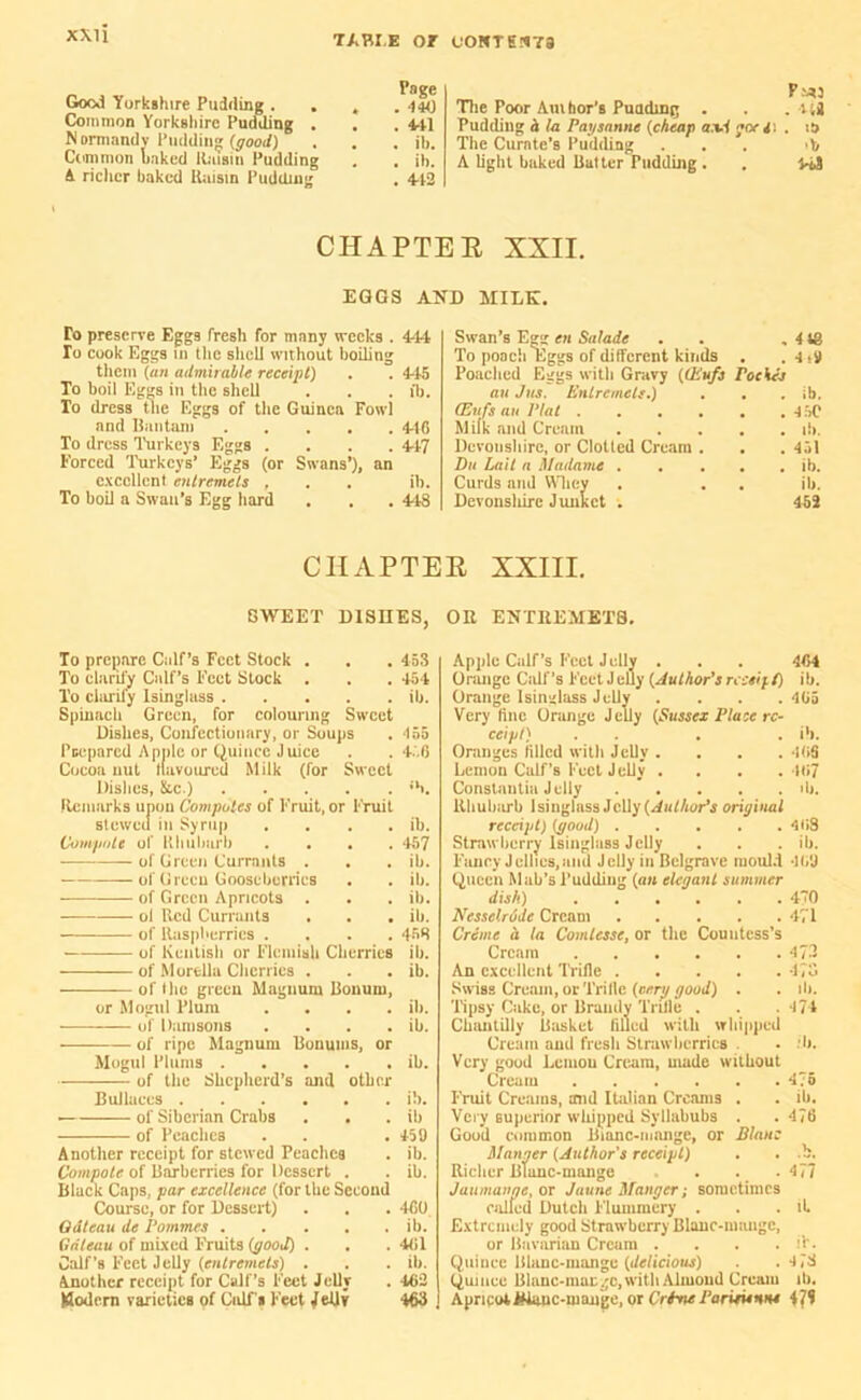 Good Yorkshire Pudding . . Common Yorkshire Pudding . N ormandy Pudding (good) Common linked Raisin Pudding A richer baked Kaisin Pudding Page . -140 . 441 . il>. . ih. . 4-12 Tlie Poor Author's Pudding . . . Hi Pudding A la Fat/sanne (cheap a.vi gor il . is The Curate’s Pudding ... ib A light baked Batter Pudding . . Ui CHAPTER XXII. EGGS AND MILK. To preserve Eggs fresh for many weeks . 444 To cook Eggs in the shell without boiling them (an admirable receipt) . . 445 To boil Eggs in the shell . . . ib. To dress the Eggs of the Guinea Fowl and Bantam 416 To dress Turkeys Eggs .... 417 Forced Turkeys’ Eggs (or Swans’), an excellent entremets , . . ib. To boil a Swan’s Egg hard . . . 418 Swan’s E<tg en Salade . . . 418 To poach Eggs of different kinds . .4.# Poached Eggs with Gravy (Oiufs Poelea on Jus. Entremets.) . ib. (Puts an Plat .... . 45C Milk and Cream . ib. Devonshire, or Clotted Cream . . 451 Du Lait a Madame . . . ib. Curds and Wlicy ib. Devonsliirc Junket . 452 CHAPTER XXIII. GWEET DISHES, OE ENTREMETS. To prepare Calf’s Feet Stock . To clarify Calf’s Feet Stock . To clarify Isinglass Spinach Green, for colouring Sweet Dishes, Confectionary, or Soups Puepared Apple or Quince Juice Cocoa uut flavoured Milk (for Sweet Dishes, !tc.) Remarks upon Compotes of Fruit, or Fruit stewed in Syrup . . . . Compote of Rhubarb . . . of Green Currants . of Green Gooseberries of Green Apricots . ot Red Currants . . . of Raspberries . of Kentish or Flemish Cherries of Morelia Cherries . of the green Magnum Bonum, or Mogul Plum . . . . of Damsons . . . . — of ripe Magnum Bonums, or Mogul Plums of the Shepherd’s and other Bui luces of Siberian Crabs . . of Peaches Another receipt for stewed Peaches Compote of Barberries for Dessert . Black Caps, par excellence (for the Second Course, or for Dessert) Gateau de Pommes Gateau of mixed Fruits (good) . Calf’s Feet Jelly (entremets) . Another receipt for Calf’s Feet Jelly Modern varieties of Calf's Feet Jelly 453 454 ib. ‘155 4.. 6 <*». ib. 457 ib. ib. ib. ib. 458 ib. ib. ib. ib. ib. ih. ib 459 ib. ib. 460 ib. 461 ib. 462 463 Apple Calf’s Feet Jelly . . . 464 Orange Calf’s Feet Jelly (Author's receipt) ib. Orange Isinglass Jelly . . . .465 Very fine Orange Jelly (Sussex Place re- ceipt) . . . . ib. Oranges filled with Jelly .... 466 Lemon Calf’s Feet J cUy . . . . 467 Constantin Jelly . ’ . . . . ill. Rhubarb Isinglass3c\\y (Author's original receipt) (good) 468 Strawberry Isinglass Jelly . . . ib. Fancy Jellies,and Jelly in Belgrave mould 409 Queen Mab’s Pudding (an elegant summer dish) 470 Nesselridc Cream 471 Creme a la Comlesse, or the Countess’s Cream 473 An excellent Trifle 478 Swiss Cream, or Trifle (eery good) . . ill. Tipsy Cake, or Brandy Trifle . . .474 Chantilly Basket filled with whipped Cream and fresh Strawberries . . ib. Very good Lemon Cream, made without Cream 475 Fruit Creams, mill Italian Creams . . ib. Very superior whipped Syllabubs . . 476 Goud common Bianc-mange, or Blanc Hanger (Author's receipt) . . b. Richer Blauc-mange . . .477 Jaumanne, or Jaune Manger; sometimes failed Dutch Flummery . . .it Extremely good Strawberry Blauc-miuigc, or Bavarian Cream . . . . ir. Quince llianc-mange (delicious) . .4 73 Quince Blanc-matgc, with Almond Cream ib. Apricot iMauc-mange, or Crime Paririsnne 476