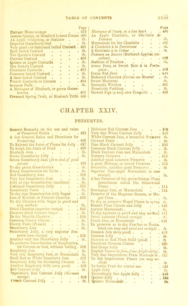 Page Cun »nt Blanc-mante • . . 479 Lemon Sponge, or Moulded Lemon Cream *180 An Apple Hedgehog, or Suidoise . . ib. Imperial Gooseberry-fool . . . ib. Very good old-fashioned boiled Custard . 481 Rich boiled Custard . . . . ib. The Queeu’s Custard ... ib. Currant Custard 482 Quince or Apple Custards . . ib. The Duke’s Custard . . . . ib. Chocolate Custards 483 Common baked Custard . . • . ib. A finer baked Custard . . . . ib. French Custards or Creams . . . 484 ttcniuin Pull's ib. A Meringue of Rhubarb, or green Goose- berries 485 Creamed Spring Fruit, or Rhubarb Trifle 486 Page Meringue of Pears, oi o.her fruit . . 486 An Apple Charlotte, or Clu.~lotH tie Vomnics ib. Marmalade for the Charlotte . . . 4S7 A Charlotte a la l’armenne . . . ib. A Gertrude a la Crime . . . . ib. Vommes an JJeurre (Buttered Apples) (ex- cellent) 4.88 Suidoise of Peaches ib. Arocc Doce, or Sweet Rice a la Portv- gaise 489 Cocoa Nut Doce Buttered Cherries (Cerises au Beurrii . lb. Sweet Macaroni . . ib. Bermuda Witches ... . 491 Nesselrode Pudding ... . ib. Stewed Figs (a terg nice Compote) . . 492 CHAPTEE XXIY. PRESERVES. General Remarks on the use and value of Preserved Fruits .... 493 A few General Rules and Directions for Preserving 496 To Extract the Juice of Plums for Jelly . 497 To weigh the Juice of Fruit . . .498 Rhubarb Jam ib. Green Gooseberry Jelly . . ib. Green Gooseberry Jam (Jirm and of good colour) 499 To dry green Gooseberries . . ib. Green Gooseberries for Tarts . . . ib. Red Gooseberry Jam .... 500 Very fine Gooseberry Jam . . . ib. Jelly of ripe Gooseberries (excellent) . ib. Dumixcd Gooseberry Jelly . . . 601 Gooseberry Paste . . . . . ib. To dry ripe Gooseberries until Sugar . ib. Jam of Kentish or Flemish Cherries . 602 To dry Cherries with Sugar (a quick and easy method) ib. Dried Cherries (superior receipt) . . 603 Cherries dried without Sugar . . . ib. To dry Morelia Cherries .... 504 Common Cherry Cheese . . . ib. Cherry Paste (french) . . . . ib. Strawberry Jam lh. Strawberry Jelly, a very superior Pre- serve (new receipt) .... 605 Another very fine Strawberry Jelly . ib. To preserve Strawberries or Raspberries, for Creams or lees, without boiling . 606 Raspberry Jam ib. Very rich Raspberry Jam, or Marmalade ib. Good Red or White Raspberry Jam . 607 Raspberry J clly for flavouring Creams . ib. Another Raspberry J eliy (very good) . 508 Red Currant Jelly ib. Superlative Red Currant Jelly <Norman receipt) 609 trench Currant Jelly .... ill. Delicious Red Currant Jam . . 609 Very fine White Currant Jelly . . 610 White Currant Jam, a beautiful Preserve ib. Currant Paste ib. Fine Black Currant Jelly . . .611 Common Black Currant Jelly . . . ib. Black Currant Jam and Marmalade . ib. Nursery Preserve 612 Another good common Preserve . . ib. A good Melange, or mixed Preserve .613 Groseillee, (another good Preserve) . . ib Superior l'inc-apple Marmalade (a new receipt) ib. A fine Preserve of the green Orange Plum (sometimes called the Stonewood Plum) . ... 511 Greengage Jam, or Marmalade . .515 Preserve of the Magnum Bouum, or Mo- gul Plum ib. To dry or preserve Mogul Plums in syrup ib. Mussel l’lum Cheese and Jelly . . 516 Apricot Marmalade ib. To dry Apricots (a quick and easy vie Ikodj 51 ? Dried Apricots (French receipt) . . ib. Peach Jam, or Marmalade . . .518 To preserve or to dry Peaches or Necta- rines (an easy and excel, cut re :eipt) , ib. Damson Jam (very good) . . . .619 Damson Jelly ib. Damson or lied Plum Solid (good) . . ib Excellent Damson Cheese . . . 62(J Red Grape Jelly ib. English Guava (a firm, dear, bright Jelly). ib. Very fine Imperatricc Plum Marmala 1c . 521 To dry Imperatricc Plums (an easy me- thod) jb. To bottle Fruit for winter use . . 622 Apple Jelly ib. Exceedingly fine Apple Jelly . . .523 Quince J elly 524 Quince Marmalade . . . flv