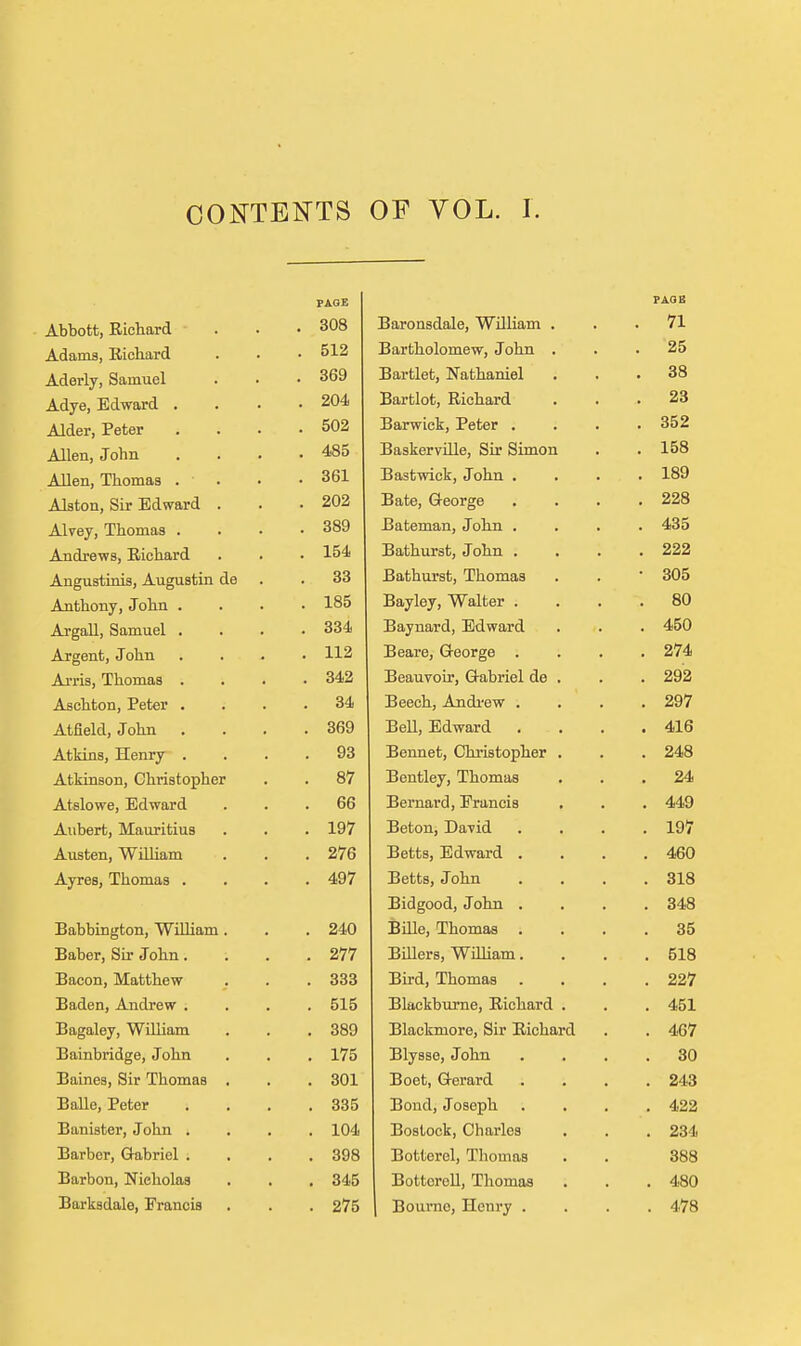 CONTENTS OF VOL. I. Abbott, Eichard Adams, Eichard Aderly, Samuel Adye, Edward . Alder, Peter Allen, John AUen, Thomas . Alston, Sir Edward . Alvey, Thomas . Andrews, Eichard Angustinis, Augustin de Anthony, John . Argall, Samuel . Argent, John Arris, Thomas . Aschton, Peter . Atfield, John Atkins, Henry . Atkinson, Christopher Atslowe, Edward Aiibert, Mauritius Austen, William Ayres, Thomas . Babbington, WiUiam. Baber, Sir John. Bacon, Matthew Baden, Andrew . Bagaley, WUliam Bainbridge, John Baines, Sir Thomas . Balle, Peter Banister, John . Barber, Gabriel . Barbon, Nicholas Barksdale, Francis PAGE FAOB 308 Baronsdale, William . '71 512 Bartholomew, John 369 Bartlet, Nathaniel . • 204 Bartlot, Eicnard AO 502 xJarwick, Peter , 485 ■r> 1 n O' o* iJaskerville, Sir Himon loo 361 xsastwicK, Jonn . • LOJ 202 Bate, George 99Q 389 iJateman, John . 4ao 154 Bathurst, John . 33 Uathurst, Thomas OUO 185 Bayley, Walter . on 334 Baynard, Edward 40U 112 iieare, (xeorge . 274! 342 Beauvoir, Ghabriel de . . 29i2 34 T> TAJ Beech, Andi-ew . . 297 369 BeU, Edward . 41d 93 Bennet, Christopher . nAO . 248 87 Bentley, Thomas 66 , Jl Til . * Bernard, irancis . 449 ly? Beton, Dayid . . . 276 Uetts, J^^awa^a , , . 460 497 Isetts, Jolin . 318 Bidgood, John . . 848 240 ijiUe, X nomas 35 277 BUlers, William. . 518 333 Bird, Thomas . 227 515 Blackbume, Eichard . . 451 389 Blackmore, Sir Eichard . 467 175 Blysse, John . 30 301 Boet, Gerard . 243 335 Bond, Joseph . 422 104 Bostock, Charles . 234 398 Botterel, Thomas 888 345 BottcroU, Thomas . 480 275 Bourne, Henry . . 478