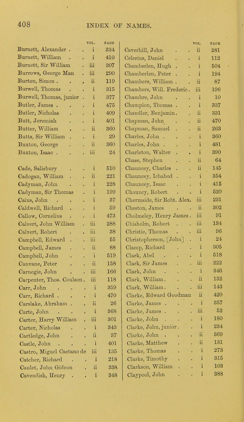 VOL. PAGE Burnett, Alexander . i 334 Burnett, William i 410 Burnett, Sir William iii 307 Burrows, George Man iii 290 Burton, Simon . ii 119 BurweU, Tliomas i 315 Burwell, Thomas, junior . i 377 Butler, James . i 475 Butler, Nicholas . . i 409 Butt, Jeremiah i 401 Butter, William ii 360 Butts, Sir William . i 29 Buxton, G-eorge ii 360 Buxton, Isaac . iii 24 Cade, Salisbury i 510 Cadogan, William . ii 221 Cadyman, John i 228 Cadyman, Sir Thomas i 199 Caius, John i 37 Caldwell, Richard i 59 Callow, Cornelius i 473 Calvert, John William ui 288 Calvert, Eobert iii 38 Campbell, Edward . iii 55 Campbell, James ii 88 Campbell, John i 519 Canvane, Peter ii 158 Carnegie, John iii 166 Carpenter, Thos. Coulson. in 118 Carr, John i 359 Carr, Eichard . i 470 Carslake, Abraham . Li 26 Carte, John i 368 Carter, Han-y William ui 301 Carter, Nicholas i 343 Cartledge, John ii 37 Castle, John i 401 Castro, Miguel Caetano de iii 135 Catcher, Eichard i 218 Cavdet, John Gideon ii 338. Cavendish, Henry . i 348 VOL. PAGE Caverhill, John ii 281 Celerius, Daniel i 112 Chamberlen, Hugh . i 504 Chamberlen, Peter . i 194 Chambers, WiUiam . ii 87 Chambers, WiU. Erederic. iii 196 Chambre, John i 10 Champion, Thomas . i 337 Chandler, Benjamin. ii 331 Chapman, John ii 470 Chapman, Samuel . ii 263 Charles, John . i 360 Charles, John . i 481 Charleton, Walter . i 390 Chase, Stephen ii 64 Chauncey, Charles . ii 145 Chaimcey, Ichabod . i 354 Chauncey, Isaac i 415 Chauncy, Eobert i 520 Chermside, Su* Eobt. Alex. iii 231 Cheston, James ii 302 Cholmeley, Henry James. iii 91 Chisholm, Eobert ui 134 Christie, Thomas iii 96 Christopherson, [John] . i 24 Clamp, Eichard i 305 Clark, Abel . i 518 Clark, Sir James iii 222 Clark, John i 346 Clark, William. ii 132 Clark, Wilham. iii 143 Clarke, Edward Goodman ii 420 Clarke, James . i 357 Clarke, James . ui 52 Clarke, John . i 180 Clarke, John, junior. i 234 Clarke, John . ii 369 Clarke, Matthew ii 131 Clarke, Thomas i 273 Clarke, Timothy i 315 Clarkson, William . i 103 Claypool, John