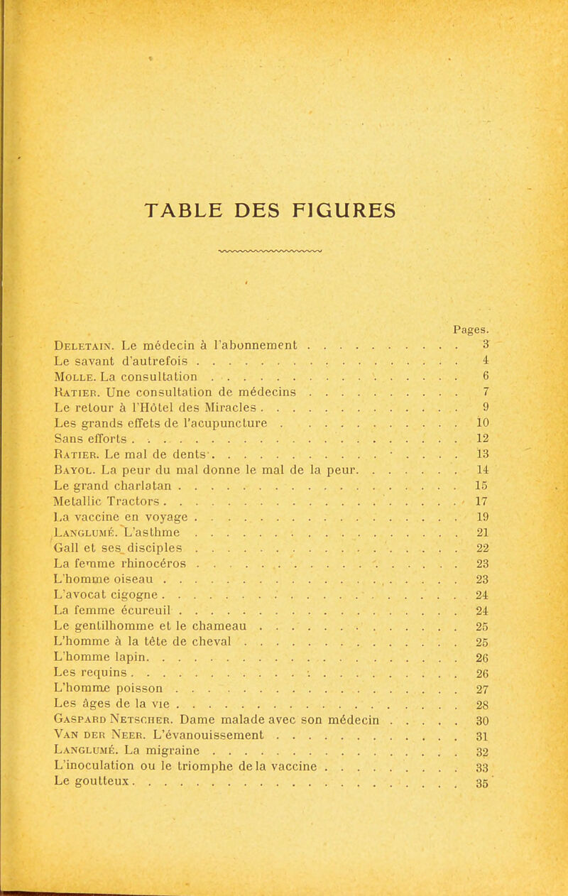 1 TABLE DES FIGURES Pages. Deletain. Le médecin à l'abonnement 3 Le savant d'autrefois 4 Molle. La consultation 6 Katier. Une consultation de médecins 7 Le retour à l'Hôtel des Miracles 9 Les grands effets de l'acupuncture 10 Sans efforts . 12 Ratier. Le mal de dents' • . . . . 13 Bayol. La peur du mal donne le mal de la peur 14 Le grand charlatan 15 Me taille Tractors 17 l,a vaccine en voyage 19 Langlumé. L'asthme 21 Gall et ses, disciples 22 La femme rhinocéros 23 L'homme oiseau , 23 L'avocat cigogne 24 La femme écureuil 24 Le gentilhomme et le chameau 25 L'homme à la tête de cheval 25 L'homme lapin 26 Les requins ■. 26 L'hommje poisson 27 Les âges de la vie 28 Gaspard Netscher. Dame malade avec son médecin 30 Van der Neer. L'évanouissement 31 Langlumé. La migraine 32 L'inoculation ou le triomphe delà vaccine 33 Le goutteux 35 '