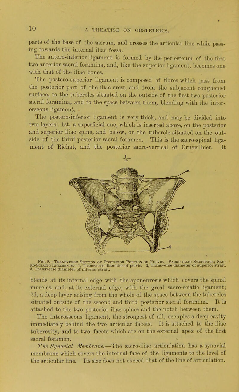parts of the base of tlie sacrum, and crosses the articular line whUe pass- ing towards the internal iliac fossa. The antero-iuferior ligament is formed by the periosteum of the first two anterior sacral foramina, and, like the superior ligament, becomes one with that of the iliac bones. The postero-superior ligament is composed of fibres which pass from the posterior part of the iliac crest, and from the subjacent roughened surface, to the tubercles situated on the outside of the first two posterior sacral foramina, and to the space between them, blending with the inter- osseous ligameni;. • The postero-inferior ligament is very thick, and may be divided into two layers: 1st, a superficial one, which is inserted above, on the posterior and superior iliac spine, and below, on the tubercle situated on the out- side of the third posterior sacral foramen. This is the sacro-spinal liga- ment of Bichat, and the posterior sacro-vertical of Cruveilhier. It ] Fig. 8.—Transverse Section op Posterior Portion of Pelvis. Sacro-iliac Symphtsis; Sac- Ro-SoiATic Lioambnts.—1, Transverse (liameter of pelvis. 2, Transverse diameter of superior strait. 3, Transverse diameter of inferior strait. blends at its internal edge with the aponeurosis which covers the spinal muscles, and, at its external edge, with the great sacro-sciatic ligament; 2d, a deep layer arising from the whole of the space between the tubercles situated outside of the second and third posterior sacral foramina. It is attached to the two posterior iliac spines and the notcli between them. The interosseous ligament, the strongest of all, occupies a deep cavity immediately behind the two articular facets. It is attached to the iliac tuberosity, and to two facets which are on the external apex of the first sacral foramen. The Synovial Membrane.—The sacro-iliac articulation has a synovial membrane which covers the internal face of the ligaments to the of the articular line. Its size does not exceed that of the line of articulation.