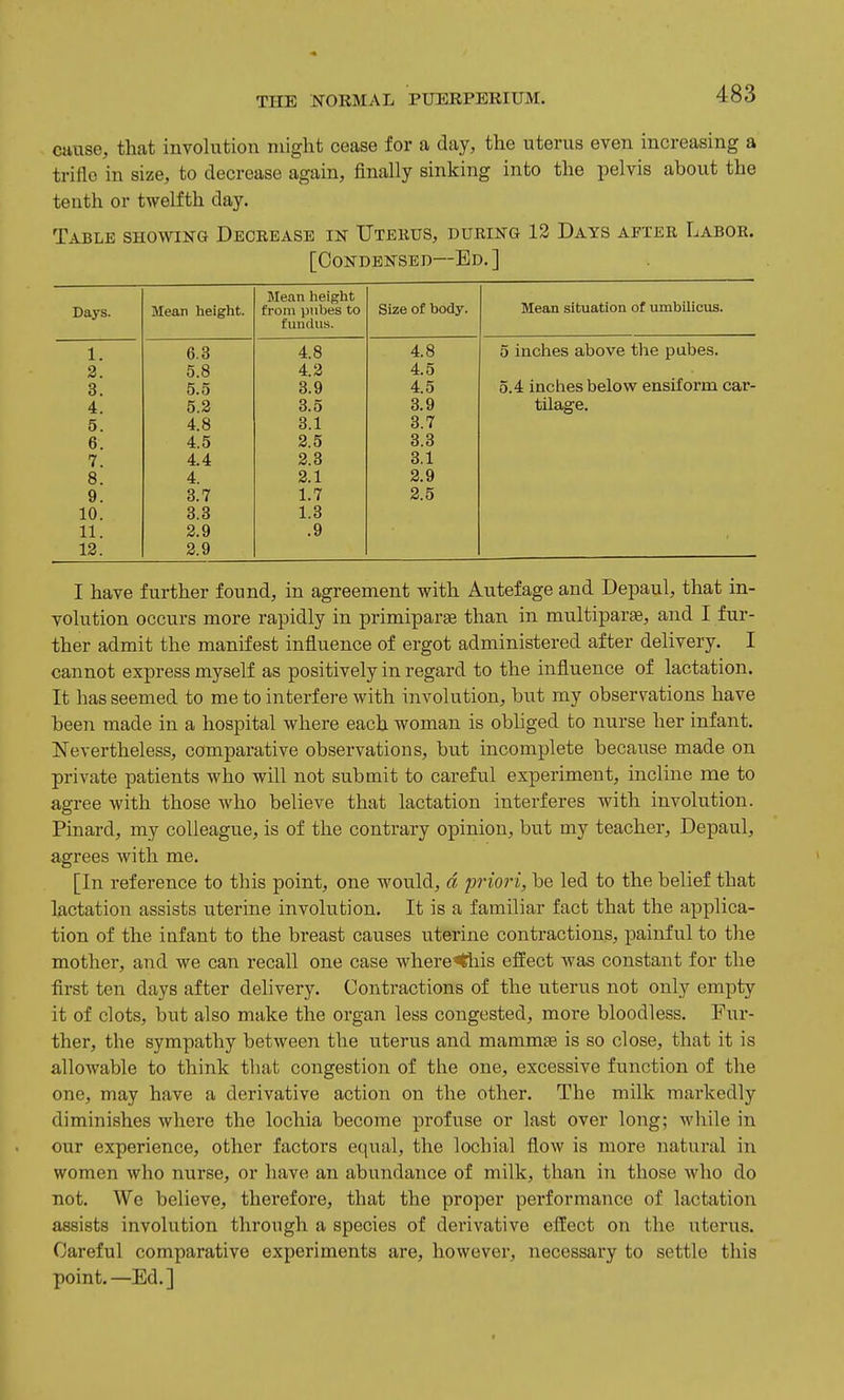 cause, that involution might cease for a day, the uterus even increasing a trifle in size, to decrease again, finally sinking into the pelvis about the tenth or twelfth day. Table showing Decrease in Uterus, during 12 Days after Labor. [Condensed—Ed.] Days. Mean height. Mean height from pubes to fundus. Size of body. Mean situation of umbilicus. 1. 6.3 4.8 4.8 5 inches above the pubes. 2. 0.8 4.3 4.5 3. 5.5 3.9 4.5 5.4 inches below ensiform car- 4. 5.2 3.5 3.9 tilage. 5. 4.8 3.1 3.7 6. 4.5 2.5 3.3 7. 4.4 2.3 3.1 8. 4. 2.1 2.9 9. 3.7 1.7 2.5 10. 3.8 1.3 11. 2.9 .9 12. 2.9 I have further found, in agreement with Autefage and Depaul, that in- volution occurs more rapidly in primiparas than in multiparas, and I fur- ther admit the manifest influence of ergot administered after delivery. I cannot express myself as positively in regard to the influence of lactation. It has seemed to me to interfere with involution, but my observations have been made in a hospital where each woman is obliged to nurse her infant. Nevertheless, comparative observations, but incomplete because made on private patients who will not submit to careful experiment, incline me to agi-ee with those who believe that lactation interferes with involution. Pinard, my colleague, is of the contrary opinion, but my teacher, Depaul, agrees with me. [In reference to this point, one would, d priori, be led to the belief that lactation assists uterine involution. It is a familiar fact that the applica- tion of the infant to the breast causes uterine contractions, painful to the mother, and we can recall one case where^iis eSect was constant for the first ten days after delivery. Contractions of the uterus not only empty it of clots, but also make the organ less congested, more bloodless. Fur- ther, the sympathy between the uterus and mammse is so close, that it is allowable to think that congestion of the one, excessive function of the one, may have a derivative action on the other. The milk markedly diminishes where the lochia become profuse or last over long; while in our experience, other factors equal, the lochial flow is more natural in women who nurse, or have an abundance of milk, than in those who do not. We believe, therefore, that the proper performance of lactation assists involution through a species of derivative effect on the uterus. Careful comparative experiments are, however, necessary to settle this point. —Ed. ]