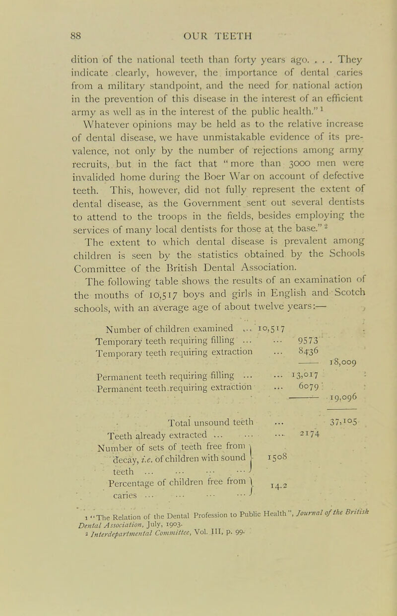 dition of the national teeth than forty years ago. , . . They indicate clearly, however, the importance of dental caries from a military standpoint, and the need for national action in the prevention of this disease in the interest of an efficient army as well as in the interest of the public health.^ Whatever opinions may be held as to the relative increase of dental disease, we have unmistakable evidence of its pre- valence, not only by the number of rejections among army recruits, but in the fact that more than 3000 men were invalided home during the Boer War on account of defective teeth. This, however, did not fully represent the extent of dental disease, as the Government sent out several dentists to attend to the troops in the fields, besides employing the services of many local dentists for those at the base. ^ The extent to which dental disease is prevalent among children is seen by the statistics obtained by the Schools Committee of the British Dental Association. The following table shows the results of an examination of the mouths of 10,517 boys and girls in English and Scotch schools, with an average age of about twelve years:— Number of children examined ,.. 10,517 Temporary teeth requiring filling 9573 Temporary teeth requiring extraction ... 84-36 Permanent teeth requiring filling 13.017 Permanent teeth.requiring extraction ... 6079 18,009 19,096 Total unsound teeth ... 37.i°5 Teeth already extracted 2174 Number of sets of teeth free from -j . decay, of children widi sound ^ 1508 teeth •• ••• Percentage of children free from \ 3 caries ••• ■•■ ••• ••■ 1 The Relation of the Dental Profession to Public Health, Journal of the Brifisk Dental Association, July, 1903. 2 Interdepartmental Committee, Vol. Ill, p. 99.