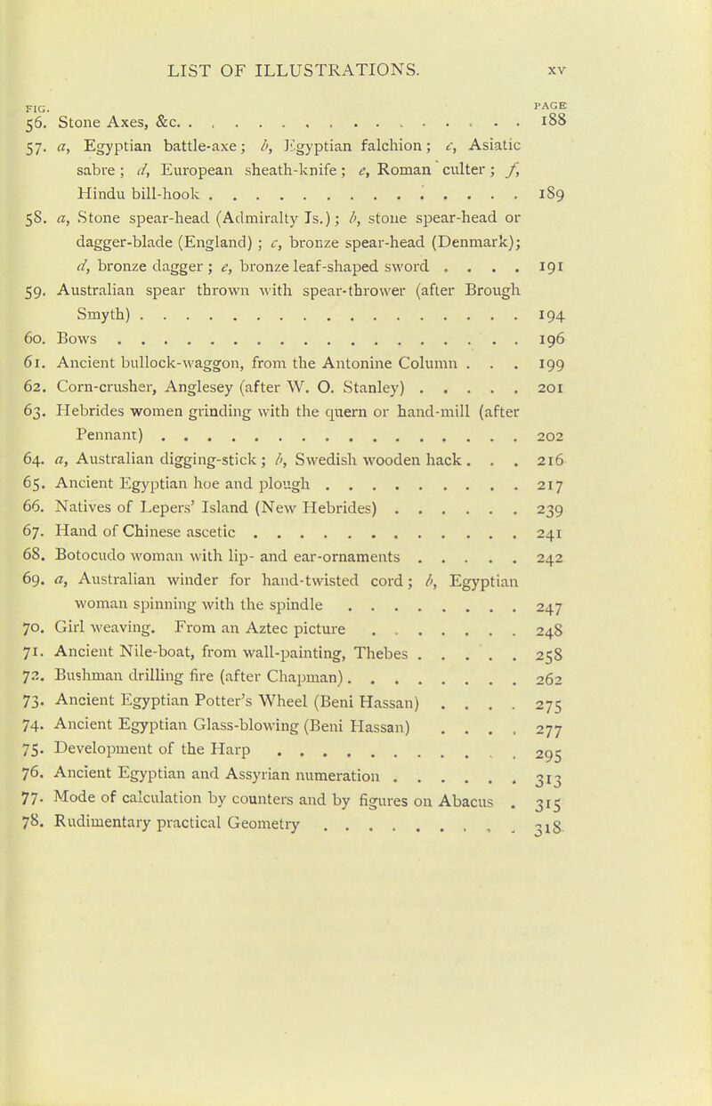 FIG. I'AGE 56. Stone Axes, &c 188 57. a, Egyptian battle-axe; l>, jigyptian falchion; c, Asiatic sabre ; d, European sheath-knife; e, Roman culter; f, Hindu bill-hook 189 58. a, Stone spear-head (Admiralty Is.); stone spear-head or dagger-blade (England) ; c, bronze spear-head (Denmark); bronze dagger ; ^, bronze leaf-shaped sword . . . . 191 59. Australian spear thrown with speai-thrower (after Brough Smyth) 194 60. Bows . 196 61. Ancient bullock-waggon, from the Antonine Column . . . 199 62. Coi-n-crushei-, Anglesey (after W. O. Stanley) 201 63. Hebrides women grinding with the quern or hand-mill (after Pennant) 202 64. Australian digging-stick ; Swedish wooden hack . . . 216 65. Ancient Egyptian hoe and plough 217 66. Natives of Lepers' Island (New Hebrides) 239 67. Hand of Chinese ascetic 241 68. Botocudo woman with lip- and ear-ornaments 242 69. a, Australian winder for hand-twisted cord; Egyptian woman spinning with the spindle 247 70. Girl weaving. From an Aztec picture 248 71. Ancient Nile-boat, from wall-painting, Thebes . . . . . 25S 72. Bushman drilling fire (after Chapman) 262 73. Ancient Egyptian Potter's Wheel (Beni Hassan) . . . . 275 74. Ancient Egyptian Glass-blowing (Beni Hassan) .... 277 75. Development of the Harp 295 76. Ancient Egyptian and Assyrian numeration 313 77. Mode of calculation by counters and by figures on Abacus . 315 78. Rudimentary practical Geometry .,.18