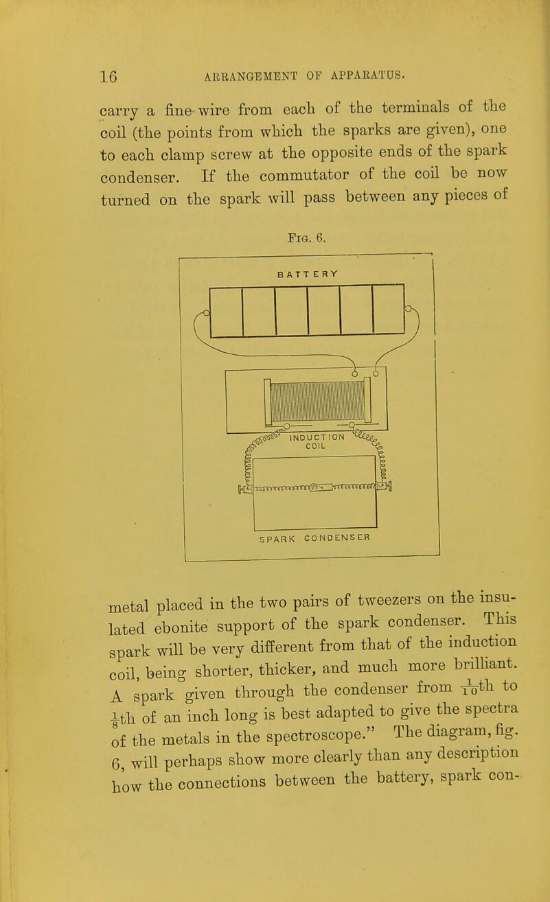 carry a fine wire from each of the terminals of the coil (the points from which the sparks are given), one to each clamp screw at the opposite ends of the spark condenser. If the commutator of the coil be now turned on the spark will pass between any pieces of Fig. 6. metal placed in the two pairs of tweezers on the insu- lated ebonite support of the spark condenser. This spark will be very different from that of the induction coil, being shorter, thicker, and much more brilhant. A spark given through the condenser from -^th to ith of an inch long is best adapted to give the spectra of the metals in the spectroscope. The diagram, fig. 6 will perhaps show more clearly than any description bow the connections between the battery, spark con-