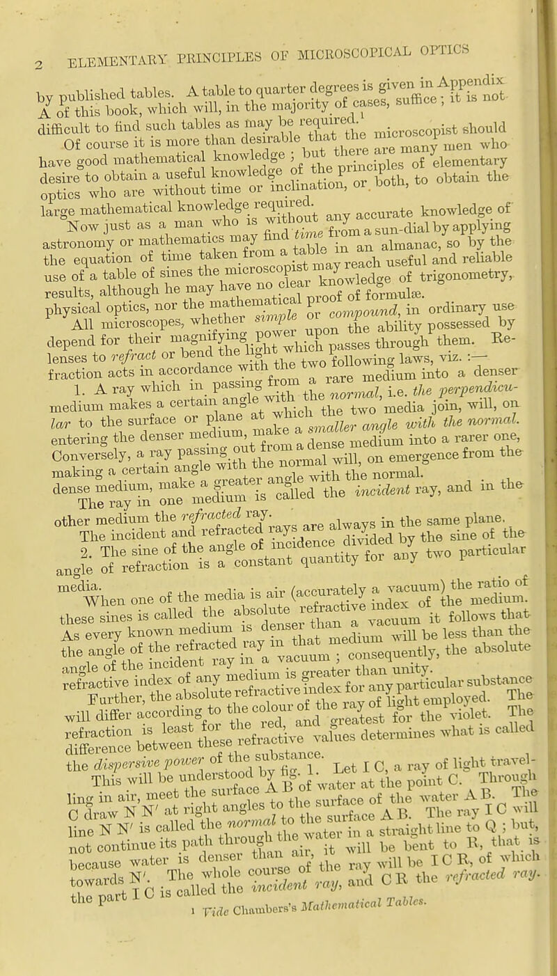 bv published tables. A table to quarter degrees is g^^^^l^PTnl^^^ I!^Zs book, which will, in the majority of cases, suf&ce , it difficult to find such tables as may reqmred ^^.^^^ Of course it is more than desirable that the ^^^'^ ^ ,,ho have good mathematica knowledge >Jll'^^^^^,rot ^elementary desire to obtain a useful knowledge ^.^ f ^^^^^^^^^ to obtain the optics who are without time or mchnation, or. botn, large mathematical knowledge reqmred^^ ^^^^^^^ knowledge of' Now just as a man who is ^ ,un-dial by applying astronomy or mathematics may t^L ir^^ almanac, so by the the equation of time taken from a tab e m an^^ use of\ table of sines t^e^^^^^^^^Xaf knCledg^^ of trigonometry, results, although he may have '^^^.^^^^^^^^J^rmul^. physical optics, nor the n-the^^ ^ ll'fjt2^^ ordinary use ^ All microscopes, whether stmph or comjo > ^^^^^^^d by depend for throu^h^hem. Re- lenses to o-efract or bend tne two following laws, viz. :— fraction acts in accordance ^^^^^^^^'^V^^e Medium into a denser 1. A ray which in_ P^^^^S^^^f^ .J^^tormaL i.e. the perpendicu- medium makes a certain -^§^^«,^;*^.^^^ join, will, on Zar to the surface or plane ^lT^'^)2aller angle with the normal entering the denser ^^.^^^^^V™,!^,; ^ Z^^^^ into a rarer one, Conversely, a ray P^f ^^'.f'^^^^^^ emergence from the making a certain angle ^^^^^^^^^ normal. ^1.::';^^' rntref:f the incident ray, and m the media. „ , •, /„f.pnrntplv a vacuum) the ratio ot When one of the media IS air (accur^^^^^^ Farther, the '^^>'='^''*'J^''^°^^rthivly o ht employed. The wiU differ according to tl,e eolou, ^Vfor the violet. The line in air, meet the saitace A o .,,,.(.„. of the -n-ater AB. The C draw N N' at right angles f' ^ a B- The ray IC «ill line N N' is called f, °'^J'Jer in a staightline to Q ; hut, sirrtefirtrtf^r the part I C .s call^^^^ ^^^^^^^^