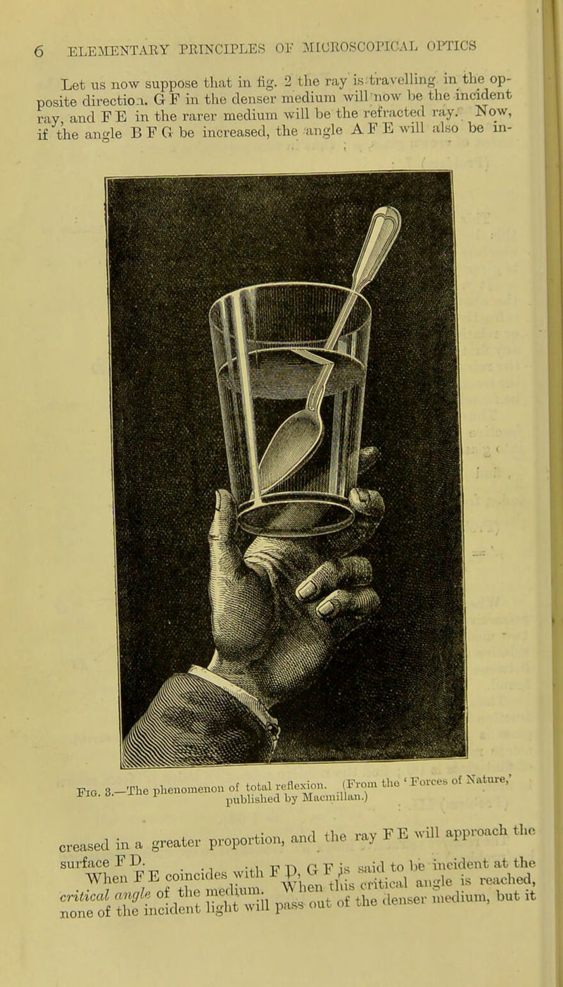Let us now suppose that in tig. 2 the ray is travelling in the op- posite direction. GF in the denser medium will now Ije the incident ray and FE in the rarer medium will be the refracted ray; Now, if the ancrle B F G be increased, the angle AF E will also be in- Fio 3.-The phenomenon ot total reflexion. (From tlio ■^^^•'^ published by MacmiUan.) ' l''oices of Nature,' creased in a greale- proportion, and the ray FE .-Ul approach the ^''^ho!, coincides with F P GF|»a^d J^^^