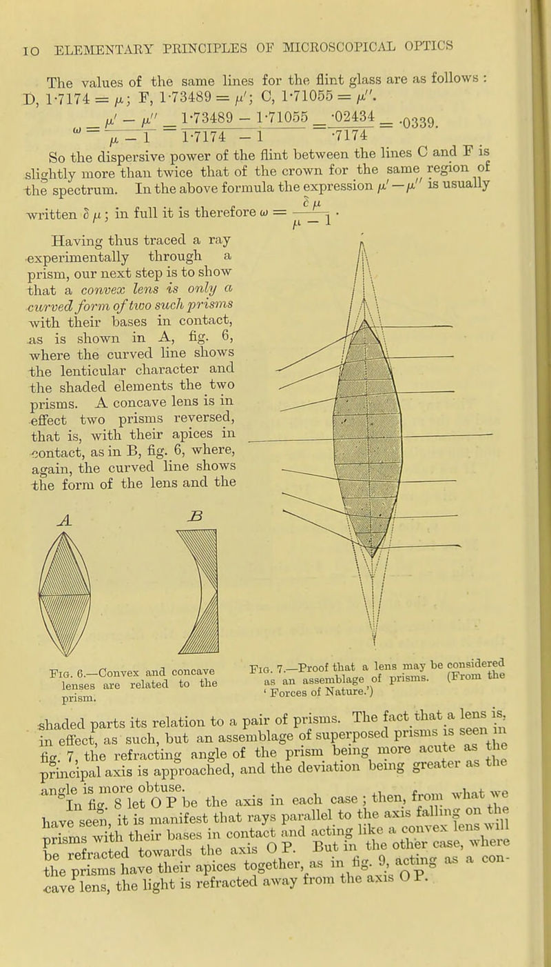 The values of the same lines for the flint glass are as follows D, 1-7174 = /x; F, 1-73489 = ^i'; C, 1-71055 = „' _ „ 1-73489 - 1-71055 _ -02434 /.I ' '_ = -0339. ^T- 1 1-7174 - 1 -7174 So the dispersive power of the flint between the lines C and F is slightly more than twice that of the crown for the same region of the spectrum. In the above formula the expression /a' —is usually d Li written S ; in full it is therefore w = _ • Having thus traced a ray •experimentally through a prism, our next step is to show that a convex lens is only a curved form of tioo such prisms with their bases in contact, as is shown in A, fig. 6, where the curved line shows the lenticular character and the shaded elements the two prisms. A concave lens is in efiect two prisms reversed, that is, with their apices in contact, as in B, fig. 6, where, again, the curved line shows the form of the lens and the Pie. 6.—Convex and concave lenses are related to the prism. Pia 7 —Proof that a lens may be considered as an assemblage of prisms. (From the ' Forces of Nature.') Shaded parts its relation to a pa r of prisms. The act *at a ens in efiect, as such, but an assemblage of superposed prisms is seen in fig. 7, the refracting angle of the prism being more acute as t ie principal axis is approached, and the deviation being greater as the