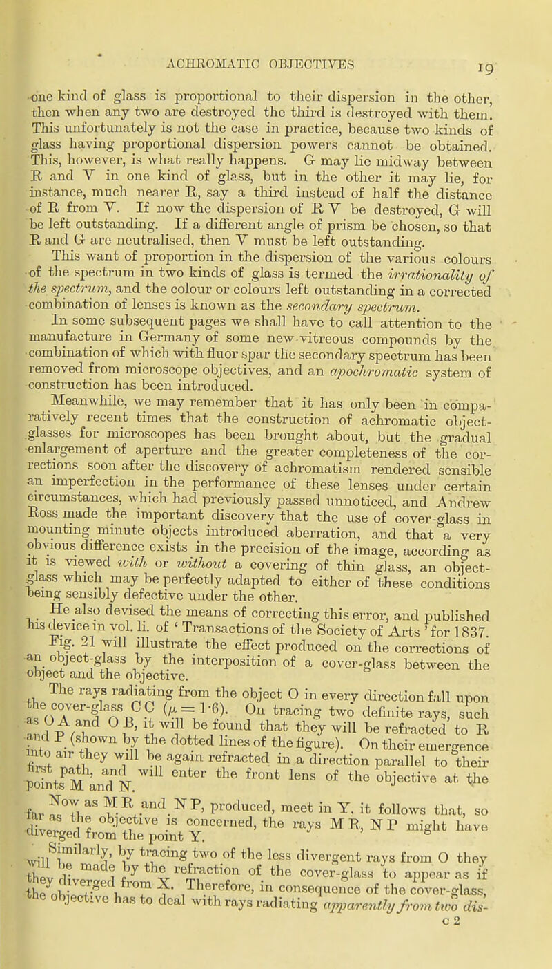 ACHROIVLVTIC OBJECTIVES -one kind of glass is proportional to their dispersion in the other, then when any two are destroyed the third is destroyed with them. This unfortunately is not the case in practice, because two kinds of glass having proportional dispersion powers cannot be obtained. This, however, is what really happens. G- may lie midway between R and V in one kind of glass, but in the other it may lie, for instance, much nearer R, say a third instead of half the distance of R from V. If now the dispersion of R V be destroyed, Gr will be left outstanding. If a diflferent angle of prism be chosen, so that R and G are neutralised, then V must be left outstanding. This want of proportion in the dispersion of the various colours ■ of the spectrum in two kinds of glass is termed the irrationality of the spectrum, and the colour or colours left outstanding in a corrected combination of lenses is known as the secondary spectrum. In some subsequent pages we shall have to call attention to the manufacture in Germany of some new vitreous compounds by the combination of which with fluor spar the secondary spectrum has been removed from microscope objectives, and an ajwchromatic system of construction has been introduced. Meanwhile, we may remember that it has only been in compa- ratively recent times that the construction of achromatic object- glasses for microscopes has been brought about, but the gradual ■enlargement of aperture and the greater completeness of the cor- rections soon after the discovery of achromatism rendered sensible an imperfection in the performance of these lenses under certain circumstances, which had previously passed unnoticed, and Andrew Ross made the important discovery that the use of cover-glass in mounting minute objects introduced aberration, and that°a very obvious difference exists in the precision of the image, according as It IS viewed ivith or ivitlwut a covering of thin glass, an object- glass which may be perfectly adapted to either of these conditions being sensibly defective under the other. He also devised the means of correcting this error, and published his device in vol. li. of ' Transactions of the Society of Arts ' for 1837 -Fig. 21 will illustrate the effect produced on the corrections of an object-glass by the interposition of a cover-glass between the object and the objective. The rays radiating from the object O in every direction fall upon a.o7''1 h't?? ^'^r^'^> ^^^•^^g definite rays, such as OA and O B, it will be found that they will be refracted to R • ^1°'^'' I ^''^ ^^^^'^ tlieir emergence into air they will be again refracted in a direction parallel to their f-ir ^ ^' P^^^^^^'^. meet in Y, it follows that, so livprl 1 f concerned, the rays M R, N P might have diverged from the point Y. ' & will^l''^''^?' ^7 ^^'^'''S ^^'^ 'ess divergent rays from O they dle'r^ed fr^m X'thf '''' ^^^^•'^^^ ^^PI-^^' '-^^ tho nKiJ V T 1 • Z^''^^^''^' 1 consequence of the cover-glass, the objective has to deal with rays radiating apparently from trvZ dis- 02