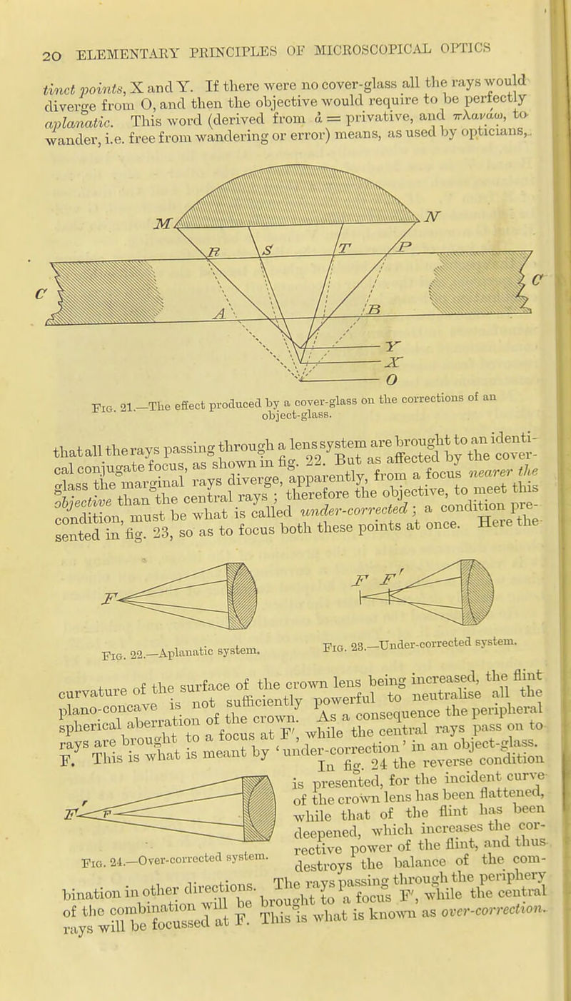 Unci points, X and Y. If there were no cover-glass all the rays wou d diverge from O, and then the objective would require to be perfectly aplanatic. This word (derived from <1 = privative, and nkavao>, to wander, i.e. free from wandering or error) means, as used by opticians, Fig 21 -The efiect produced by a cover-glass on the corrections of an object-glass. condition, must be what is called under-corrected ■ a ^0^^'^™;^ sented in fig. 23, so as to focus both these points at once. Here the Pig. 22.-Aplanatic system. Fro. 23.-Unaer-corrected system, curvature of the surface of the ci.... 1^^^^^^^^ the flint' ^^rrraSo^of t^X^' Trconse^quence the peripheral spherical aberration o ^^^^^^^ ^^^^ to, is presented, for the incident curve- of the cro^%Ti lens has been flattened, while that of the flint ha^ been deepened, which increases the cor- , T rective power of the flint, and thus- -Over-corrected system. ^^^^^.^y/^i^e balance of the com- Hnatloni„otheraire.Uons TW^^^^^^ °^;rjrbeCil'' t SSS'r is .a-.™ as o«..-co,-«.««. Fio. 21.-