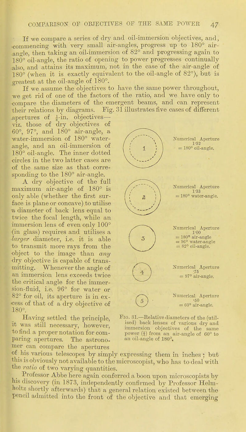 iN'umerical Aperture 1'52 = 180° oil-angle. If we compare a series of dry and oil-immersion objectives, and, commencing with very small air-angles, progress up to 180° air- angle, then taking an oil-immersion of 82° and progressing again to 180° oil-angle, the ratio of opening to power progresses continually also, and attains its maximum, not in the case of the air-angle of 180° (when it is exactly equivalent to the oil-angle of 82°), but is greatest at the oil-angle of 180°. If we assume the objectives to liave the same power throughout, we get rid of one of the factors of the ratio, and we have only to compare the diameters of the emergent beams, and can represent their relations by diagrams. Fig. 31 illustrates five cases of different jipertures of ^-in. objectives—• viz. those of dry objectives of 60°, 97°, and 180° air-angle, a water-immersion of 180° water- angle, and an od-immersion of 180° oil-angle. The inner dotted circles in the two latter cases are of the same size as that corre- sponding to the 180° air-angle. A dry objective of the full maximum air-angle of 180° is only able (whether the first stir- face is j)lane or concave) to utilise ■a diameter of back lens equal to t-wice the focal length, while an immersion lens of even only 100° (in glass) requires and utilises a •larger diameter, i.e. it is able i:o transmit more rays from the object to the image than any dry objective is capable of trans- mitting. Whenever the angle of an immersion lens exceeds twice the critical angle for the immer- sion-fluid, i.e. 96° for water or 82° for oil, its aperture is in ex- cess of that of a dry objective of 180°. Having settled the principle, it was still necessary, however, to find a proper notation for com- paring apertures. The astrono- mer can compare the apertures of his various telescopes by simply expressing them in inches; but this is obviously not available to the microscopist, who has to deal with the ratio of two varying quantities. Professor Abbe here again conferred a boon upon microscopists by his discovery (in 1873, independently confirmed by Professor Helm- holtz shortly afterwards) that a general relation existed between tlie pencil admitted into the front of the objective and that emerging © ^Numerical Aperture 1-33 = 180° water-angle. Kumerical Apertui-e 1-00 = 180° air-angle = 06° watei-angle = 82° oil-angle. H'nmerical Aperture •76 = 97° air-angle. Numerical Aperture •50 = G0° air-angle. Fig. 31.—Relative diameters of tlie (util- ised) bacli lenses of various dry and immersion objectives of tlie same power (\) from an air-angle of 60° to an oil-angle of 180°.