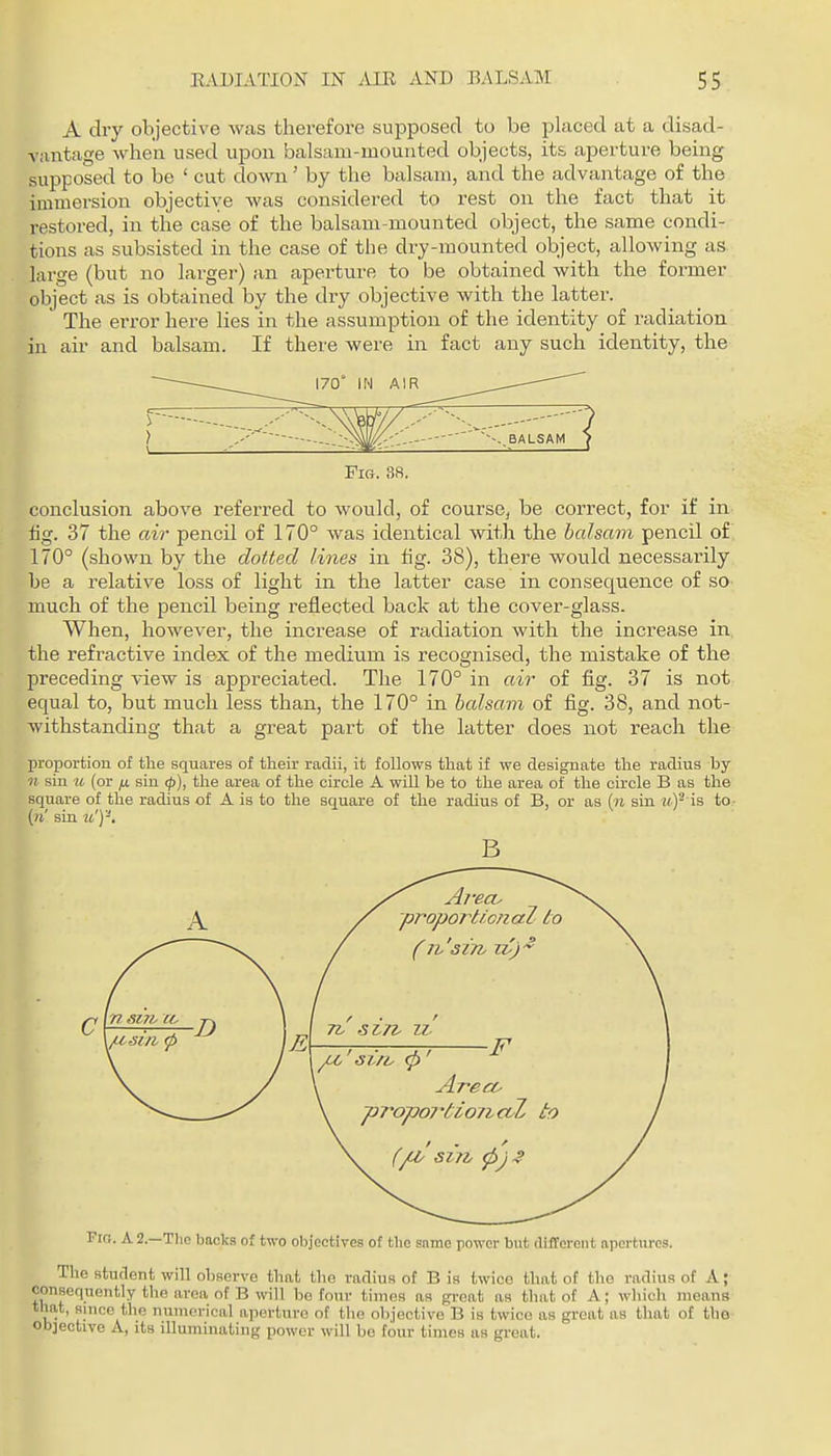 A dry objective was therefore supposed to be placed at a disad- vantage when used upon balsam-mounted objects, its aperture being supposed to be ' cut down' by the balsam, and the advantage of the immersion objective was considered to rest on the fact that it restored, in the case of the balsam-mounted object, the same condi- tions as subsisted in the case of the dry-mounted object, allowing as large (but no larger) an aperture to be obtained with the former object as is obtained by the dry objective with the latter. ' The error here lies in the assumption of the identity of radiation in air and balsam. If there were in fact any such identity, the 170° IN AIR BALSAM 1 Fig. 38. conclusion above referred to would, of coursCj be correct, for if in tig. 37 the ah- pencil of 170° was identical with the balsam pencil of 170° (shown by the dotted lines in tig. 38), there would necessarily he a relative loss of light in the latter case in consequence of so- much of the pencil being reflected back at the cover-glass. When, however, the increase of radiation with the increase in, the refractive index of the medium is recognised, the mistake of the preceding view is appreciated. The 170° in air of fig. 37 is not equal to, but much less than, the 170° in balsam of iig. 38, and not- withstanding that a great part of the latter does not reach the proportion of the squares of tlieir radii, it follows that if we designate the radius by n sin u (or ;u sin (p), the area of the circle A will be to the area of the circle B as the square of the radius of A is to the square of the radius of B, or as {n sin u)- is to- («' sin u']'^, B Ai'eco -proportf.onal to (ih'sirv iv)'^ Area- j)7^opoTtio/iaZ to (jU/ sirh ^j-? Pre. A 2.—The backs of two objectives of the same power but diiTereiit apertures. The student will observe that the radius of B is twice that of the radius of A; consequently the area of B will bo four times as great ns that of A; which moans that, since the numerical aperture of the objective B is twice as great as that of tho objective A, its illuminating power will be four times as great.