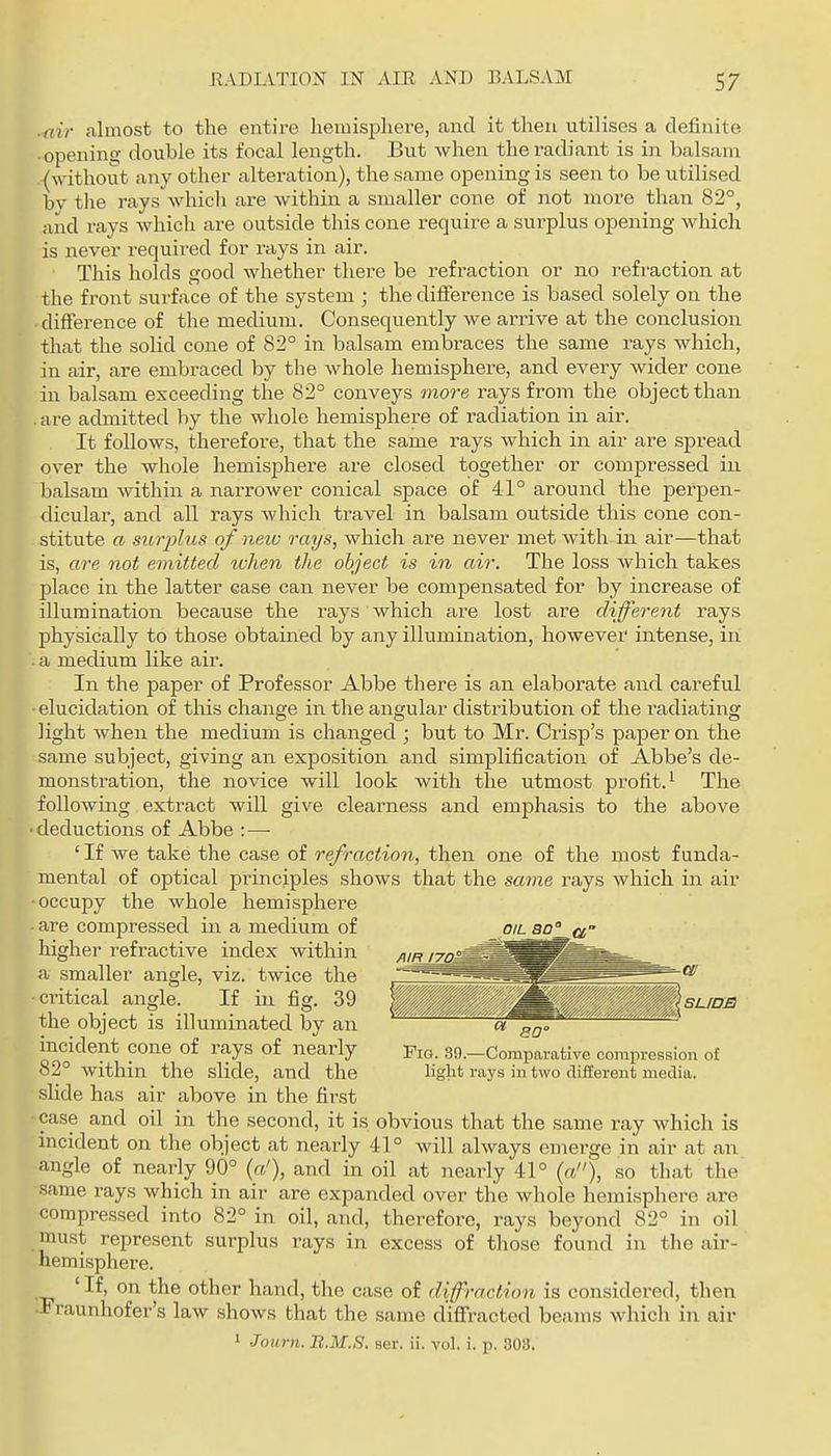 .air almost to the entire hemisphere, and it then utilises a definite opening double its focal length. But when the radiant is in balsam (without any other alteration), the same opening is seen to be utilised by tlie rays which are within a smaller cone of not more than 82°, and rays which are outside this cone require a surplus opening which is never required for rays in air. This holds good whether there be refraction or no refraction at the front surface of the system ; the difference is based solely on the difference of the medium. Consequently we arrive at the conclusion that the solid cone of 82° in balsam embraces the same rays which, in air, are embraced by the whole hemisphere, and every wider cone in balsam exceeding the 82° conveys mo7-e rays from the object than . are admitted by the whole hemisphere of radiation iii air. It follows, therefore, that the same rays which in air are spread over the whole hemisphere are closed together or compressed in balsam within a narrower conical space of 41° around the perpen- dicular, and all rays which travel in balsam outside this cone con- stitute a smyhis of new rays, which are never met with in air—that is, are not emitted zvhen the object is in air. The loss Avhich takes place in the latter case can never be compensated for by increase of illumination because the rays which are lost are different rays physically to those obtamed by any illumination, however intense, in ■ a medium like air. In the paper of Professor Abbe there is an elaborate and careful • elucidation of this change in the angular distribution of the radiating light when the medium is changed ; but to Mr. Crisp's paper on the same subject, giving an exposition and simplification of Abbe's de- monstration, the novice will look with the utmost profit.' The following extract will give clearness and emphasis to the above • deductions of Abbe : —• ' If we take the case of refraction, then one of the most funda- mental of optical principles shows that the same rays which in air •occupy the whole hemisphere are compressed in a medium of higher refractive index within a smaller angle, viz. twice the critical angle. If in fis:. 39 the object is illuminated by an incident cone of rays of nearly 82° within the slide, and the slide has air above in the first case and oil in the second, it is obvious that the same ray which is incident on the object at nearly 41° will always emerge in air at an angle of nearly 90° (a'), and in oil at nearly 41° (a), so that the same rays which in air are expanded over the wliole hemisphere are compressed into 82° in oil, and, therefore, rays beyond 82° in oil must represent surplus rays in excess of those found in the air- hemisphere. ' If, on the other hand, the case of diffraction is considered, then Fraunhofer's law shows that the same diffracted beams which in air 1 Journ. It.M.S. ser. ii. vol. i. ii. 303. Fig. 39.—Comparative corapression of light rays in two diSerent media.