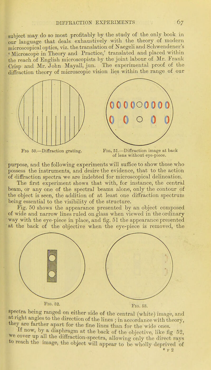 subject may do so most profitably by the study of the only book in our language that deals exhaustively with the theory of modern microscopical optics, viz. the translation of Naegeli and Schwendener's ' Microscope in Theory and Practice,' translated and placed within the reach of English microscopists by the joint labour of Mr. Frank Crisp and Mr. John Mayall, jun. The experimental proof of the difii-action theory of microscopic vision lies within the range of our Fig 50.—Diffraction grating. Fig. 51.—Diffraction image at back of lens without eye-piece. purpose, and the following experiments will suffice to show those who possess the instruments, and desire the evidence, that to the action of diffraction spectra we are indebted for microscopical delineation. The first experiment shows that with, for instance, the central beam, or any one of the spectral beams alone, only the contour of the object is seen, the addition of at least one diffraction spectrum being essential to the visibility of the structure. Fig. 50 shows the appearance presented by an object composed of wide and narrow lines ruled on glass when viewed in the ordinary way with the eye-piece in place, and fig. 51 the appearance presented at the back of the objective when the eye-piece is removed, the Fig. 58. spectra being ranged on either side of the central (white) imago, and at nght angles to the direction of the lines ; in accordance with theory, they are farther apart for the fine lines than for the wide ones. it now, by a diaphragm at the back of the objective, like fig 52, we cover up all the diffraction-spectra, allowing only the direct ray.s to reach the image, the object will appear to be wholly deprived of