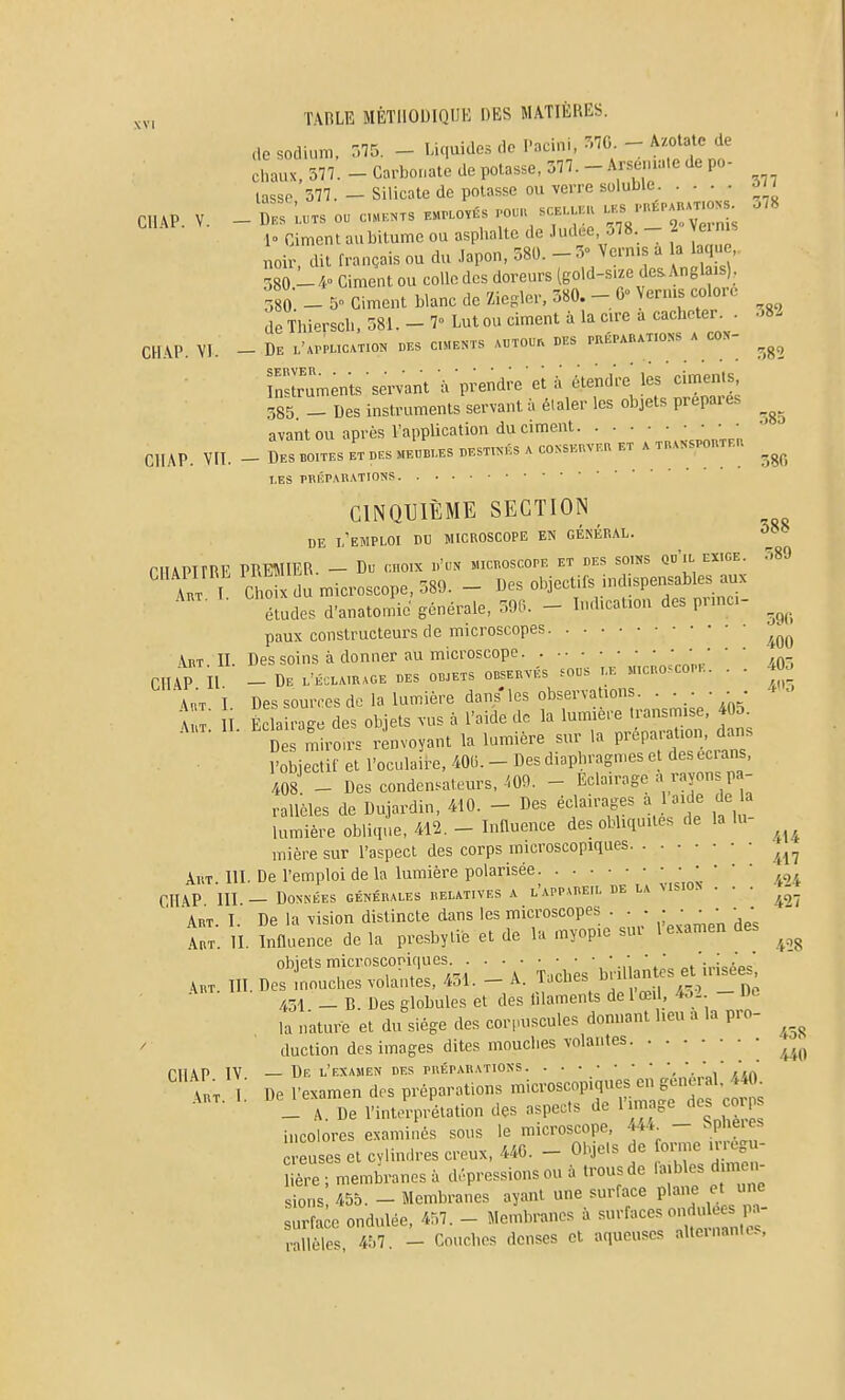 de sodium, :,ro. _ Liquides de I-acini, r,%. - Azotate de chaux, 577. Carbor,ate de pelasse, 377. - Arsemale de po- lasse 377. — Silicate de potasse ou verre soluble .... / 1» Ciment aubitume ou asphalte de Judée, o78. - L vems noir dit français ou du Japon, 580. - 3» Vernis a la 1 que,, m- 4» Ciment ou colle des doreurs (gold-s.ze de. Anglais). 380 - 5» Ciment blanc de Ziegler, 580. - G» Venus colore deThiersch,581.-7»Lutoucimentàlacu'eacacheter. . o8. CHAP. VI. - De l'^PPUCATION des ciments ADTOU^ DES PUÉPARATIONS A CON- ^^^^ «ente'serVant à prend;e'et ^tendW jjj^; 385. - Des instruments servant à élaler les objets prépaies avant ou après l'application du ciment CHAP. VII. - Des boites et des meubles destinés a conseuvk« et a TnANSPonTF.u ^^^^ LES PRÉPAKATIOîJS CINQUIÈME SECTION DE i/eMPLOI du MICUOSCOPE EN GÉNÉRAL. niAPHRE PREÎIIER. - Du choix d'un micboscope et des soins qu'il exige. 389 (jHAliiut, iiviLuim npc ohiectil's ind spensables aux Abt, I. Choix du microscope, o89. — Des onjecuib mu i études d'anatomie' générale, 390. - Indication des punc. ^^^^ paux constructeurs de microscopes ^^^^ Art II. Des soins à donner au microscope • ■ •  CiuP II - De L'K.LAmACE DES obiets observés .ous le microscope. . . .0. K... I. Dessourcesdc la lumière dans'les observations. ■■■■ - ^' L. II. Éclairage des objets vus à l'aide de la luimere transmis . 405^ Des miroirs renvoyant la lumière sur la préparation, dans robiectif et l'oculaire, m. - Des diapbragn.es et des écrans, 408 - Des condensateurs, ^09. - Eclairage a rayons pa- rallèles de Dujardin, 410. - Des éclairages a 1 aide de a lumière oblique, 412. - luRuence des obliquités de la lu ^^^^ mièresur l'aspect des corps microscopiques Art 111. De l'emploi de la lumière polarisée ' ' ' 494 CHAP m — Données génédales relatives a l'appareil de la msio. ... Art. t. De la vision distincte dans les microscopes . . - • • • ■ Art II. Influence de la presbytie et de la myopie suv l examen des ^^^^ objets microscopiques . . . .j;^^;!,;,^,-,^^^;, et'irisées; \rt. III. Des mouches volantes, 4ûl. — A. , _ 451 _ B. Des globules et des filaments de 1 œil, ici - De la naturé et du siège des cor|,uscules donnant heu a la pro- duction des images dites mouches volantes • ^^^^ PU An iv _ Dr l'examen des préparations. . ■ • • • ,'„ 1 /m L \ De l'examen de s préparations microscopiques en gênerai. 440 ■ - A. De l'intei-prétalion des aspects de l'image des cor incolores examinés sous le microscope, 44-. - ^phéies Yeuses et cylindres creux, 44G. - Ohjels de forme irregu- Hère membranes à dépressions ou à trous de '-blos dimei. siens, 455. - Membranes ayant une surface plane et une siirfaœ ondulée, 457. - Membranes à surfaces on i^ees P- rallèles, 457. - Couches denses cl aqueuses alteinanlc-,