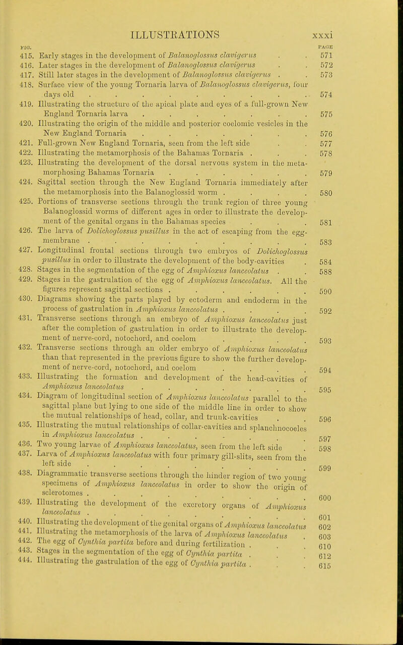 VIO. I'AOE 415. Esivly stages in the development oIl Balanoglossus davic/erus . 571 416. Latei- stages in the development of Balanoglossus clavitjems . . 572 417. Still later stages in the development of Bcdanoglussus claviyerus . . 573 418. Surface view of the young Tornaria larva oi Balanoglossus clavigerus, four days old ......... 574 419. Illustrating the structure of the apical plate and eyes of a full-grown New England Tornaria larva ....... 575 420. Illustrating the origin of the middle and posterior coelomic vesicles in the New England Tornaria ....... 576 421. Full-grown New England Tornaria, seen from the left side . . 577 422. Illustrating the metamorphosis of the Bahamas Tornaria . . . 578 423. Illustrating the development of the dorsal nervous system in the meta- morphosing Bahamas Tornaria ...... 579 424. Sagittal section through the New England Tornaria immediately after the metamorphosis into the Balanoglossid worm .... 580 425. IPortions of transverse sections through the trunk region of three young Balanoglossid worms of different ages in order to illustrate the develop- ment of the genital organs in the Bahamas species . . . 581 426. The larva of DoUclioglossus jmsillus in the act of escaping from the egg- membrane ......... 583 427. Longitudinal frontal sections through two embryos of Dulichoglossus pusillus in order to illustrate the development of the body-cavities . 584 428. Stages in the segmentation of the egg of Amphioxus lanccolalus . . 588 429. Stages in the gastrulation of the egg of Amphioxus lanceolalus. All the figures represent sagittal sections ...... 590 430. Diagrams showing the parts played by ectoderm and endodenu in the process of gastrulation in Amphioxus lanccolalus .... 592 431. Transverse sections through an embryo of Amphioxus lanccolalus just after the completion of gastrulation in order to illustrate the develop- ment of nerve-cord, notochord, and coelom • ■ . . 593 432. Transverse sections through au older embryo of Amphioxiis lanceolalus than that represented in the i^revious figure to show the further develop- ment of nerve-cord, notochord, and coelom .... 594 433. Illustrating the formation and development of the head-cavities of Amphioxus lanceolalus ...... 595 434. Diagram of longitudinal section of Amphioxus lanccolalus parallel to the sagittal plane but lying to one side of the middle line in order to show the mutual relationships of head, collar, and trunk-cavities . . 596 435. Illustrating the mutual relationships of collar-cavities and splanchnocoeles in Amphioxus lanccolalus ..... j^gy 436. Two young larvae of Amphioxus lanceolatios, seen from the left side '. 598 437. Larva oi Amphioxus lanceolalus vfith four primary gill-slits, seen from the left side ...... 438. Diagrammatic transverse sections through the hinder region of two youn<^ specimens of AmiMoxus lanceolalus in order to show the orio-in o1 sclerotomes ... ° 599 600 439. Illustrating the development of the excretory organs of Aviphioxu's lanceolalus ..... 440. Illustrating the development of the genital organs oiAmphioxus lanceolalus 441. II ustrating the metamorphosis of the larva of Amphioxus lanccolalus 442. ihe egg of ayji^Am^Mr^iirt before and during fertilization . . giq 443. Stages in the segmentation of the egg of Cynlhia parlita ' ' 612 444. Illustrating the gastrulation of the egg of Cynthia parlita . '  615 601 602 603