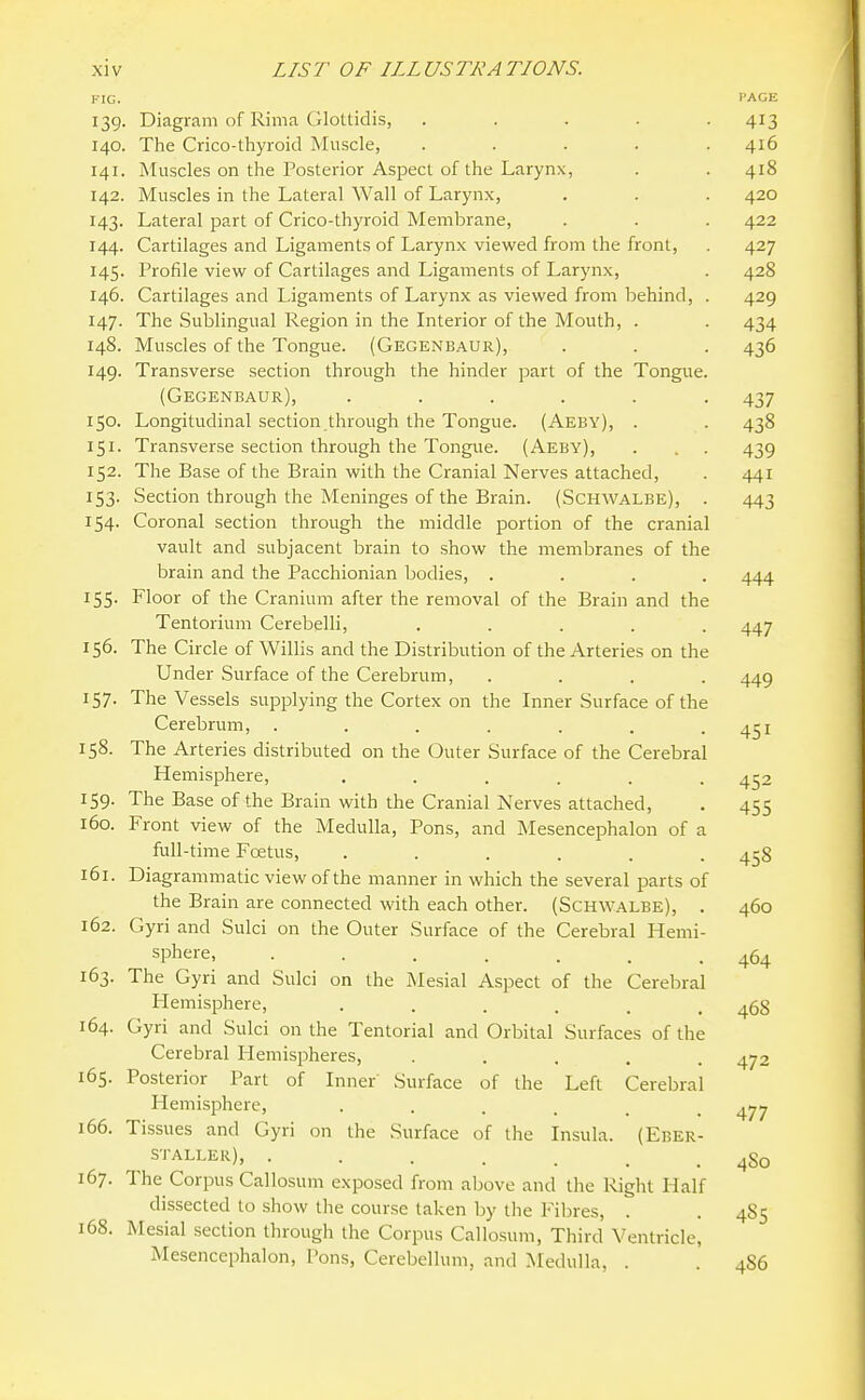 FIG. I'AGE 139. Diagram of Rima Glottidis, ..... 413 140. The Crico-thyroid Muscle, . . . . .416 141. Muscles on the Posterior Aspect of the Larynx, . . 418 142. Muscles in the Lateral Wall of Larynx, . . . 420 143. Lateral part of Crico-thyroid Membrane, . . . 422 144. Cartilages and Ligaments of Larynx viewed from the front, 427 145. Profile view of Cartilages and Ligaments of Larynx, . 428 146. Cartilages and Ligaments of Larynx as viewed from behind, . 429 147. The Sublingual Region in the Interior of the Mouth, . . 434 148. Muscles of the Tongue. (Gegenbaur), . . . 436 149. Transverse section through the hinder part of the Tongue. (Gegenbaur), ...... 437 150. Longitudinal section through the Tongue. (Aeby), . . 438 151. Transverse section through the Tongue. (Aeby), . . . 439 152. The Base of the Brain with the Cranial Nerves attached, . 441 153. Section through the Meninges of the Brain. (Schwalbe), . 443 154. Coronal section through the middle portion of the cranial vault and subjacent brain to show the membranes of the brain and the Pacchionian bodies, .... 444 155. Floor of the Cranium after the removal of the Brain and the Tentorium Cerebelli, ..... 447 156. The Circle of Willis and the Distribution of the Arteries on the Under Surface of the Cerebrum, .... 449 157. The Vessels supplying the Cortex on the Inner Surface of the Cerebrum, . . . . . . .451 158. The Arteries distributed on the Outer Surface of the Cerebral Hemisphere, ...... 452 159. The Base of the Brain with the Cranial Nerves attached, . 455 160. Front view of the Medulla, Pons, and Mesencephalon of a full-time Foetus, ...... 458 161. Diagrammatic view of the manner in which the several parts of the Brain are connected with each other. (Schwalbe), . 460 162. Gyri and Sulci on the Outer Surface of the Cerebral Hemi- sphere, ....... 464 163. The Gyri and Sulci on the Mesial Aspect of the Cerebral Hemisphere, . . . . . .468 164. Gyri and Sulci on the Tentorial and Orbital Surfaces of the Cerebral Hemispheres, ..... 472 165. Posterior Part of Inner Surface of the Left Cerebral Hemisphere, 477 166. Tissues and Gyri on the Surface of the Insula. (Eber- ^ staller) ^So 167. The Corpus Callosum exposed from above and the Right Half dissected to show the course taken by the Fibres, . . 485 168. Mesial section through the Corpus Callosum, Third Ventricle, Mesencephalon, Pons, Cerebellum, and Medulla, . . 486