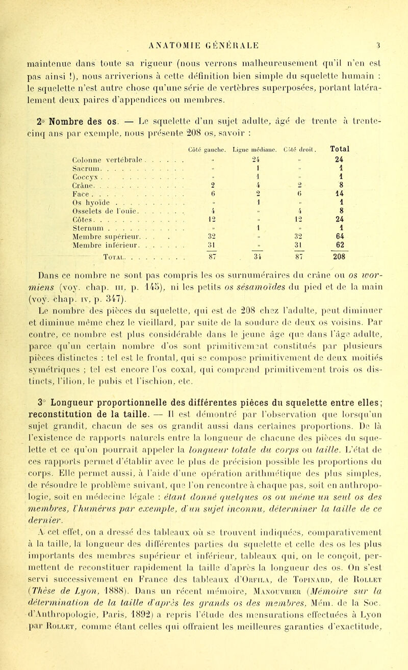 maiiitonue dans toute sa rigueur (nous verrons mallicurcusement qu'il n'en est pas ainsi !), nous arriverions à cette définition bien simple du squelette humain : le squelette n'est autre chose qu'une série de vertèbres superiDosées, portant latéra- lement deux paires d'appendices ou membres. 2 Nombre des os. — Le squelette d'un sujet adulte, âgé de trente h trente- cinq ans par exemple, nous présente 208 os, savoir : CùIl' gauche. Ligne mé'dianc. C '.lé droil. Total Colonne vertébrale . . . 24 24 1 1 Coccyx 1 1 Crâne 2 4 8 6 2 (i 14 Os tiyoïde 1 1 Osselets de l'ouïe. . . . 4 4 g Côtes 12 12 24 Sternum 1 1 Membre supérieur. . . 32 32 64 Membre inférieur. . . . 31 31 62 TOTAI 3i 87 208 Dans ce nombre ne sont pas compris les os surnuméraires du crâne on os wor- miens (voy. chap. m, p. 145), ni les petits os sésamoïdes du pied et de la main (voy. chap. iv, p. 347). Le nombre des pièces du squelette, qui est de 208 chez l'adulte, peut diminuer et diminue même chez le vieillard, par suite de la soudure de deux os voisins. Par contre, ce nombre est plus considérable dans le jeune dge que dans l'âge adulte, parce qu'un certain nombre d'os sont primitivemont constitués par plusieurs pièces distinctes : tel est le frontal, qui se compose primitivement de deux moitiés symétriques ; tel est encore l'os coxal, c{ui comprend primitivement trois os dis- tincts, l'ilion, le pubis et l'ischion, etc. 3' Longueur proportionnelle des différentes pièces du squelette entre elles; reconstitution de la taille. — Il est diunonlri' par l'observ-ation que lorsqu'un sujet grandit, chacun de ses os grandit aussi dans certaines proportions. De là l'existence de rapports naturels entre la longueur de chacune des pièces du sque- lette et ce qu'on pourrait a]»pel('i' la longueur totale du corps ou taille. L'état de ces rapports permet d'établir avec le plus de précision possible les proportions du corps. Elle permet aussi, à l'aide d'une opération arithmétique des plus simples, de résoudre le prublèmo suivant, que l'on rencontre à cliaque pas, soit en anlhropo- logie. soit en médecine b'gale : étant donné quelques os ou même un seul os des membres, Vhumérus par exemple, d'un sujet inconnu, déterminer la taille de ce dernier. A cet effet, on a dressé des tableaux où se trouvent indiquées, comparativement à la taille, la longiu^ur des différentes parties du squelette et celle des os les plus importants des membres supérieur et inférieur, taljleaux qui, on le conroil. per- mettent de reconstituer rapidement la taille d'après la longueur des os. On s'est servi successivement en France des tableaux d'OiiFiL.v, de Topinard, de Rollet (Thèse de Lyon. 1888). Dans un récent mémoire, M.vxoi viuEit [Mémoire sur la détermination de la taille d'après les grands os des membres, Mém. de la Soc. d'Antliropolugie, l'aris, 1892j a repris l'étude des mensurations effectuées à Lyon par IloLLET, comme étant celles qui offraient les meilleures garanties d'exactitude.
