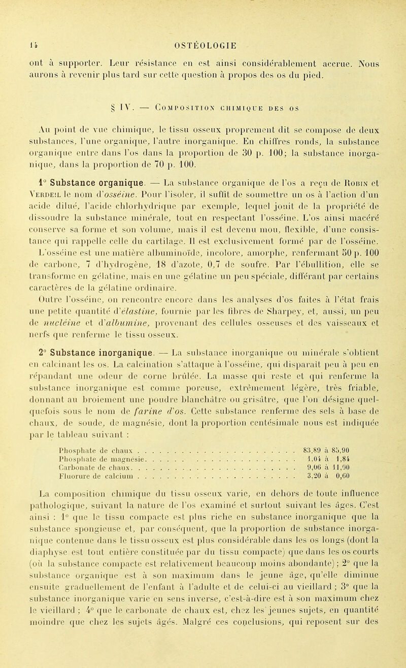 ont à supporter. Leur résistance en est ainsi considérablement accrue. Nous aurons ù revenir plus tard sur cette question à propos des os du pied. § IV. — COMPOSITIOX CHIMIQUE DES OS Au point de vue chimic|ue, le tissu osseux proprement dit se compose de deux substances, l'une organique, l'autre inorganique. En cliiffres ronds, la substance organique entre dans l'os dans la proportion de 30 p. 100; la substance inorga- nique, dans la proportion de 70 p. 100. 1 Substance organique. — La substance organique de l'os a reçu de Rouin et Veudeil le nom (.Vosséine. Pour l'isoler, il suffit de soumettre un os ù l'action d'un acide dilué, l'acide cblorbydrique par exemple, lequel jouit de la propriété de dissoudre la substance minérale, tout en respectant l'osséine. L'us ainsi macéré conserve sa forme et son volume, mais il est devenu mou, flexible, d'une consis- tance qui rappelle celle du cartilage. 11 est exclusivement formé par de l'osséine. L'osséine est une matière albuminoïdc, incolore, amorphe, renfermant 50 p. 100 de carbone, 7 d'h}-drogène, 18 d'azote, 0,7 de soufi-e. Par l'ébullition, elle se transforme en gélatine, mais en une gélatine un peu spéciale, différant par certains caractères de la gélatine ordinaire. Outre l'osséine, on rencontre encore dans les analyses d'os faites à l'état frais une petite quantité tVélastine, fournie par les fibres de Sbarpe,}', et, aussi, un peu de nucléine et cValbumine, provenant des cellules osseuses et des vaisseaux et nerfs que renferme le tissu osseux. 2° Substance inorganique. — La substance inorganique ou minérale s'obtient en cali iiianl les os. La calcinalion s'attaque à l'osséine, qui disparaît peu à peu en répandant une odeur de corne brûlée. La masse qui reste et qui renferme la substance inorganique est comme poreuse, extrêmement légère, très friable, donnant au broiement une poudre blanchâtre ou grisâtre, que l'on désigne quel- quefois sous le nom de farine (Vos. Cette substance renferme des sels à base de chaux, de soude, de magnésie, dont la proportion centésimale nous est indiquée par le tableau suivant : Phosphate de chau.x 83,89 à 85,90 Phosjjliale de magnésie 1,04 à 1,84 Carbonate de chaux 9,06 à 11,00 Fluorure de calcium 3,20 à 0,60 La composition chimique du tissu osseux varie, en dehors de toute influence pathologique, suivant la nature de l'os examiné et surtout suivant les âges. C'est ainsi : 1° que le tissu compacte est jikis riche en substance inorganique que la substance spongieuse et, par conséquent, que la proportion de substance inorga- nique contenue dans le tissu osseux est plus considérable dans les os longs (dont la diaphyse est tout entière constituée par du tissu compacte) que dans les os courts (où la substance compacte est relativement beaucoup moins abondante) ; 2° que la substance organicjue est à son maximum dans le jeune âge, qu'elle diminue ensuite graduellement de l'enfant à l'adulte et de celui-ci au vieillard ; 3° que la substance inorganique varie en sens inverse, c'est-à-dire est à son maximum chez le vieillard ; 4° que le carbonate de chaux est, chez les'jeunes sujets, en quantité moindre cfue chez les sujets âgés. Malgré ces conclusions, qui reposent sur des