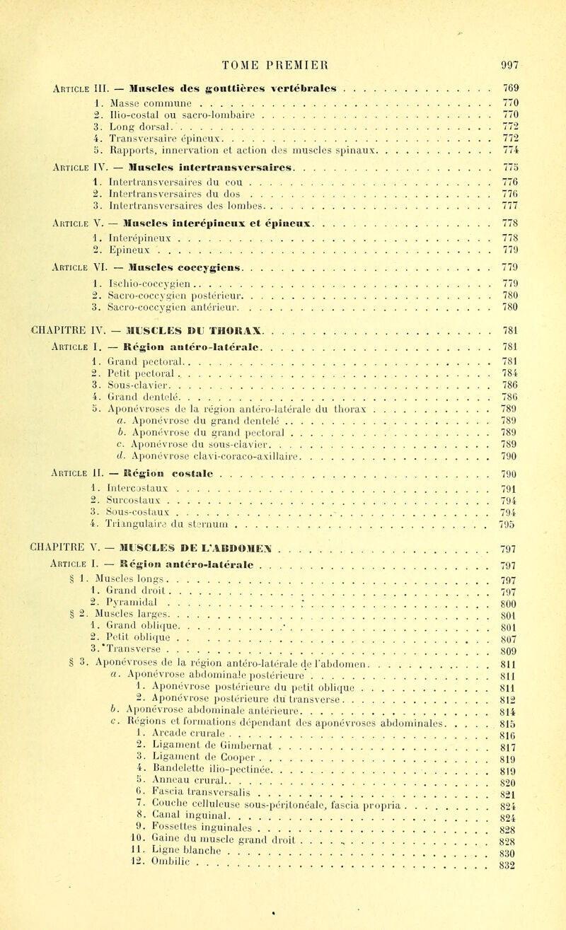 Article III. — Muscles des gouttières vertébrales 769 1. Masse commune 770 2. Ilio-costal ou sacro-lombaire 770 3. Long dorsal. 772 4. ïransversaire épineux 772 5. Rapports, innervation et action des muscles spinaux 774 Article IV. — Muscles lutertrausversaîrcs 775 1. Interlransvcrsaires du cou 776 2. Intertransversaires du dos 770 3. Intertransversaires des lombes 777 Article V. — Muscles iuterépiucux et é|iiueux 778 1. Interépineux 778 2. Epineux 779 Article VI. — Muscles coccygiens 779 1. Iscliio-coccygien 779 2. Sacro-coccygien postérieur 780 3. Sacro-coccygien antérieur 780 CHAPITRE IV. — MUSCLES DU THOKAX 781 Article I. — Région autéro-latérale 781 1. Grand pectoral 781 2. Petit pectoral ., 784 3. Sous-clavier 786 4. Grand dentelé 786 5. Aponévroses de la région antéro-latérale du thorax 789 a. Aponévrose du grand dentelé 789 b. Aponévrose du grand pectoral 789 e. Aponévrose du sous-clavier 789 d. Aponévrose clavi-coraco-axillaire 790 Article II. — Kégiou costale 790 1. Intercjstaux 791 2. Surcostaux 794 3. Sous-costaux ^ 794 4. Triangulaire du sternum 795 CHAPITRE V. — MLSCLES DE L'ABDOMEX 797 Article I. — Région antéro-Iatérale 797 § 1. Muscles longs 797 1. Grand droit 797 2. Pyramidal ; 800 § 2. Muscles larges 801 1. Grand obliijue • 801 2. Petit oblique 807 3. 'Transverse 809 g 3. Aponévroses de la région antéro-latérale de l'abdomen 811 u. Aponévrose abdominale postérieure' 811 1. Aponévrose postérieure du petit oblique 811 2. Aponévrose postérieure du transverse 812 b. Aponévrose abdominale antérieure 814 c. Régions et formations dépendant des aponévroses abdominales 815 1. Arcade crurale 816 2. Ligament de Gimbernat 817 3. Ligament de Cooper 8I9 4. Bandelette ilio-pectinée 819 5. Anneau crural 820 0. Fascia transvcrsalis 821 7. Couche celluleuse sous-péritonéale, fascia propria 824 8. Canal inguinal 824 9. Fossettes inguinales 828 10. Gaine du muscle grand droit ' 828 U. Ligne blanche 830 12. Ombilic ' '