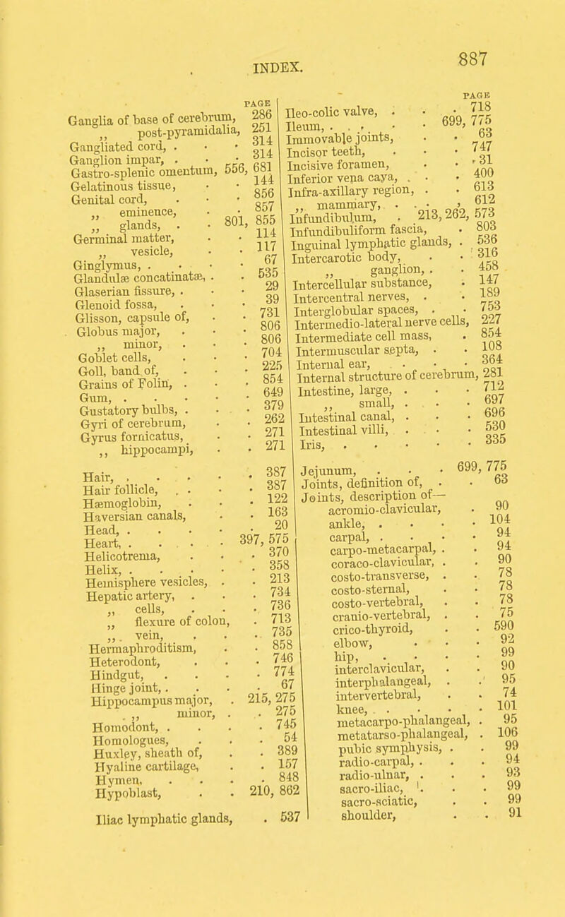 PAGE 286 251 314 314 Ganglia of base of cerebrum, post-pyramidalia Gangliated cord, . Ganglioa impar, . • • Gastro-splenic omentum, 55b, oai Gelatinous tissue, • .1*4 Genital cord, „ eminence, . • „ glands, . • Germinal matter, „ vesicle, Ginglymus, . . Glandulse concatinatse, . Glaserian ilssure, . Glenoid fossa, Glisson, capsule of, . Globus major, mruor, Goblet cells, Goll, band of, . • • Grains of Folin, . Gum, Gustatory bulbs, . . . • Gyii of cerebrum, Gyrus fornicatus, _ ,, hippocampi, 144 856 857 855 114 117 67 535 29 39 731 806 806 704 225 854 649 379 262 271 271 Ileo-colic valve, . Ileum, ... Immovable joints, Incisor teeth, Incisive foramen, Inferior vepa caya, . Infra-axillary region, mamniary, . Infimdibulum, Hair, , . . • Hair follicle, . . Haemoglobin, Haversian canals, Head, . . . • Heart, . . . ■ Helicotrema, Helix, . . . • Hemisphere vesicles, . Hepatic artery, . „ ceUs, „ flexure of colon, „. vein. Hermaphroditism, Heterodont, Hindgut, Hinge joint,. Hippocampus major, ,, minor, . Homodont, . Homologues, Huxley, sheath of, Hyaline cartilage, Hymen, Hypoblast, PAGB . 718 699, 775 63 747 .31 400 613 612 2i3,262, .573 Infundibuliform fascia. Inguinal lymphatic glands, . lutercarotic body, „ ganglion, . Intercellular substance, Intercentral nerves, . Interglobular spaces, . . Intermedio-lateral nerve cells, Intermediate cell mass, Intermuscular septa, . Internal ear, . . • • Internal structui-e of cerebrum, 281 Intestine, large, . . • '^i „ smaU, . . . 697 Intestinal canal, . • ■ ^Vn Intestinal villi, . • • %ti Iris, 335 803 536 316 458 147 189 753 227 854 108 364 Iliac lymphatic gland.s, . 537 387 Jejunum, . 387 Joints, definition of, . 122 Joints, description of— 163 acromio-clavicular, 20 ankle, . 397, 575 carpal, . • • 370 carpo-metacarpal, . 358 coraco-clavicular, . 213 costo-transverse, . 734 costo-sternal, 736 costo-vertebral, \ 713 cranio-vertebral, , 735 crico-thyroid, '. 858 elbow, . 746 hip, . . 774 interclavicular, 67 interphalangeal, . 2i5, 275 intervertebral, . 275 knee, . • • 745 metacarpo-phalangeal, 54 metatarso-phalangeal, '. 389 pubic symphysis . 157 radio-carpal, . . 848 radio-ulnar, . 210, 862 sacro-iliac, sacro-sciatic, shoulder, 699, 775 . 63 90 104 94 94 90 78 78 78 ■ 75 590 92 99 90 ' 95 74 101 95 106 99 94 , 93 . 99 . 99 . 91