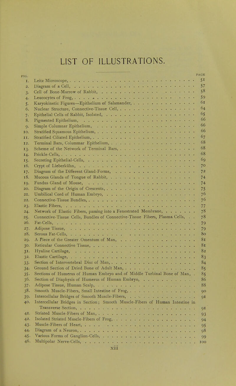 LIST OF ILLUSTRATIONS. 1. Leitz Microscope, 5^ 2. Diagram of a Cell, 57 3. Cell of Bone-Marrow of Rabbit, 5^ 4. Leucocytes of Frog, .... * 59 5. Karyokinetic Figures—Epithelium of Salamander 6l 6. Nuclear Structure, Connective-Tissue Cell, 64 7. Epithelial Cells of Rabbit, Isolated, 65 8. Pigmented Epithelium, 66 9. Simple Columnar Epithelium, 66 10. Stratified Squamous Epithelium 66 11. Stratified Ciliated Epithelium, 67 12. Terminal Bars, Colummar Epithelium, 68 13. Scheme of the Network of Terminal Bars, 68 14. Prickle-Cells, 68 15. Secreting Epithelial-Cells 69 16. Crypt of Lieberkiihn 7° 17. Diagram of the Different Gland-Forms 72 18. Mucous Glands of Tongue of Rabbit, 74 19. Fundus Gland of Mouse, 74 20. Diagram of the Origin of Crescents, 75 21. Umbilical Cord of Human Embryo, 76 22. Connective-Tissue Bundles, 76 23. Elastic Fibers, 77 24. Network of Elastic Fibers, passing into a Fenestrated Membrane, 78 25. Connective-Tissue Cells, Bundles of Connective-Tissue Fibers, Plasma Cells, . . 78 26. Fat-Cells, ■. . 79 27. Adipose Tissue, 79 28. Serous Fat-Cells 80 29. A Piece of the Greater Omentum of Man, 81 30. Reticular Connective Tissue 8l 31. Hyaline Cartilage, 82 32. Elastic Cartilage 83 33. Section of Intervertebral Disc of Man, 84 34. Ground Section of Dried Bone of Adult Man, 85 35. Sections of Humerus of Human Embryo and of Middle Turbinal Bone of Man, . 85 36. Section of Diaphysis of Humerus of Human Embryo, 86 37. Adipose Tissue, Human Scalp, 88 38. Smooth Muscle-Fibers, Small Intestine of Frog, 90 39. Intercellular Bridges of Smooth Muscle-Fibers, . . • 91 40. Intercellular Bridges in Section; Smooth Muscle-Fibers of Human Intestine in Transverse Section, 91 41. Striated Muscle-Fibers of Man 93 42. Isolated Striated Muscle-Fibers of Frog, 94 43. Muscle-Pibers of Heart, 95 44. Diagram of a Neuron, 98 45. Various Forms of Ganglion-Cells, 99 46. Multipolar Nerve-Cells, 100