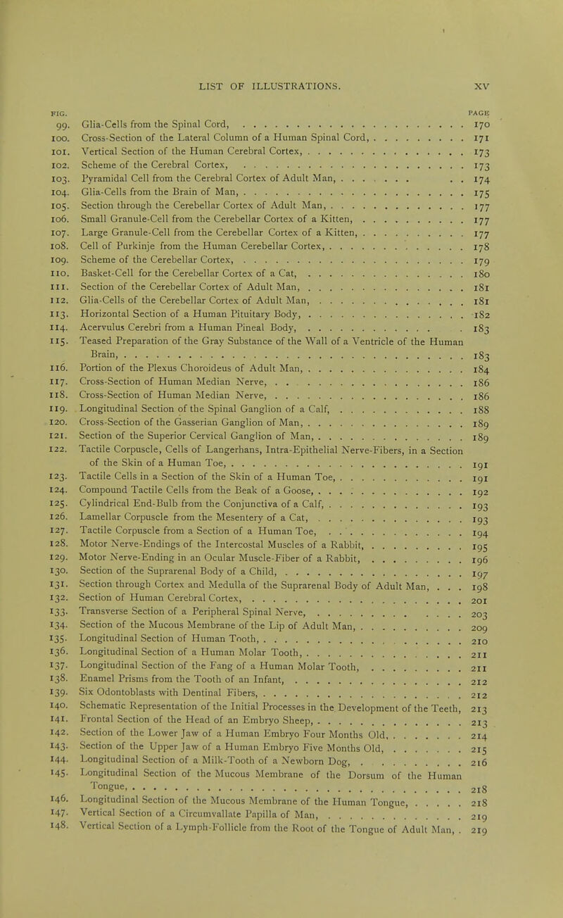 LIST OF ILLUSTRATIONS. XV FIG. PAGE 99. Glia-Cells from the Spinal Cord 170 100. Crosa-Section of the Lateral Column of a Human Spinal Cord, 171 101. Vertical Section of the Human Cerebral Cortex, 173 102. Scheme of the Cerebral Corte.x, 173 103. Pyramidal Cell from the Cerebral Cortex of Adult Man, ....... . . 174 104. Glia-Cells from the Brain of Man 175 105. Section through the Cerebellar Cortex of Adult Man 177 106. Small Granule-Cell from the Cerebellar Cortex of a Kitten, 177 107. Large Granule-Cell from the Cerebellar Cortex of a Kitten, 177 108. Cell of Purkinje from the Human Cerebellar Cortex, 178 109. Scheme of the Cerebellar Cortex, 179 110. Basket-Cell for the Cerebellar Cortex of a Cat, 180 111. Section of the Cerebellar Cortex of Adult Man 181 112. Glia-Cells of the Cerebellar Cortex of Adult Man, 181 113. Horizontal Section of a Human Pituitary Body, 1S2 114. Acervulus Cerebri from a Human Pineal Body, 183 115. Teased Preparation of the Gray Substance of the Wall of a Ventricle of the Human Brain 183 116. Portion of the Plexus Choroideus of Adult Man, 184 117. Cross-Section of Human Median Nerve, 186 118. Cross-Section of Human Median Nerve, 186 119. Longitudinal Section of the Spinal Ganglion of a Calf, 188 120. Cross-Section of the Gasserian Ganglion of Man, 189 121. Section of the Superior Cervical Ganglion of Man 189 122. Tactile Corpuscle, Cells of Langerhans, Intra-Epithelial Nerve-Fibers, in a Section of the Skin of a Human Toe, igi 123. Tactile Cells in a Section of the Skin of a Human Toe, 191 124. Compound Tactile Cells from the Beak of a Goose, I92 125. Cylindrical End-Bulb from the Conjunctiva of a Calf, 193 126. Lamellar Corpuscle from the Mesenteiy of a Cat, Ig3 127. Tactile Corpuscle from a Section of a Human Toe, . I94 128. Motor Nerve-Endings of the Intercostal Muscles of a Rabbit, 195 129. Motor Nerve-Ending in an Ocular Muscle-Fiber of a Rabbit, 196 130. Section of the Suprarenal Body of a Child, icj^ 131. Section through Cortex and Medulla of the Suprarenal Body of Adult Man, . . . 198 132. Section of Human Cerebral Cortex, 201 133. Transverse Section of a Peripheral Spinal Nerve, 203 134. Section of the Mucous Membrane of the Lip of Adult Man, 209 135. Longitudinal Section of Human Tooth 210 136. Longitudinal Section of a Human Molar Tooth, 211 137. Longitudinal Section of the Fang of a Human Molar Tooth 211 138. Enamel Prisms from the Tooth of an Infant, 212 139. Six Odontoblasts with Dentinal Fibers, 212 140. Schematic Representation of the Initial Processes in the Development of the Teeth, 213 141. Frontal Section of the Head of an Embryo Sheep, 213 142. Section of the Lower Jaw of a Human Embryo Four Months Old 214 143. Section of the Upper Jaw of a Human Embryo Five Months Old, 215 144. Longitudinal Section of a Milk-Tooth of a Newborn Dog, 216 145- Longitudinal Section of the Mucous Membrane of the Dorsum of the Human 'i0gue, 218 146. Longitudinal Section of the Mucous Membrane of the Human Tongue, 218 147- Vertical Section of a Circumvallate Papilla of Man, 219 148. Vertical Section of a Lymph-Follicle from the Root of the Tongue of Adult Man, . 219