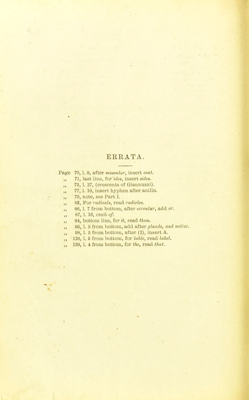 EERATA. Page 70,1. 9, after mueeular, insert coat. 71, last line, for iiZes, insert sidet. „ 75, 1. 27, (crescents of Giannuzzi). „ 77,1. 19, insert hyphen after anilin. „ 79, note, see Part I. 82, For radicals, read radicles. „ 86,1. 7 from bottom, after circular, add or. „ 87, 1. 16, omit of. „ 94i, bottom line, for it, read them. ,, 95,1. 5 from bottom, add after glands, and notice. „ 98,1. 6 from bottom, after (2), insert A. „ 126,1. 6 from bottom, for table, read label. „ 139,1. 4 from bottom, for the, read that.