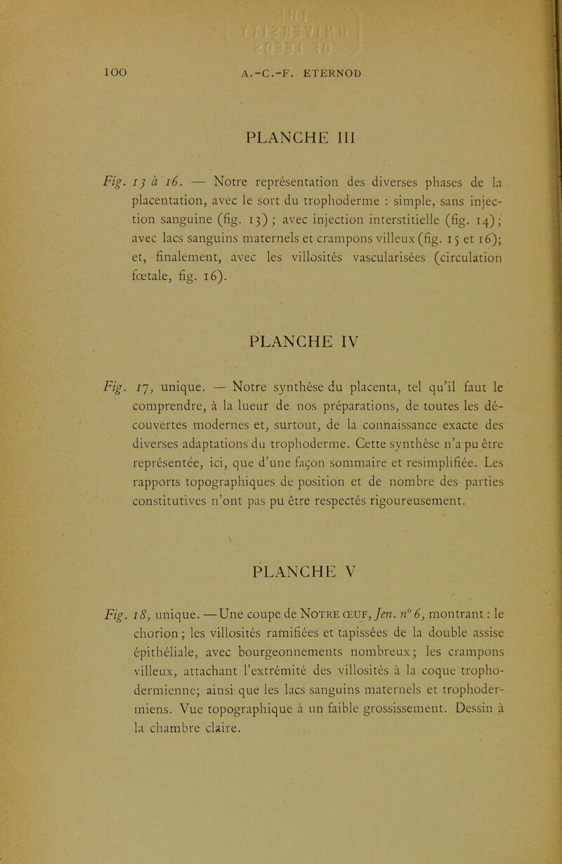 PLANCHE III Fig. I] à i6. — Notre représentation des diverses phases de la placentation, avec le sort du trophoderme : simple, sans injec- tion sanguine (fig. 13); avec injection interstitielle (fig. 14); avec lacs sanguins maternels et crampons villeux(fig. 15 et r6); et, finalement, avec les villosités vascularisées (circulation fœtale, fig. lé). PLANCHE IV Fig. ij, unique. — Notre synthèse du placenta, tel qu'il faut le comprendre, à la lueur de nos préparations, de toutes les dé- couvertes modernes et, surtout, de la connaissance exacte des diverses adaptations du trophoderme. Cette synthèse n'a pu être représentée, ici, que d'une fiiçon sommaire et resimplifiée. Les rapports topographiques de position et de nombre des parties constitutives n'ont pas pu être respectés rigoureusement. PLANCHE V Fig. 18, unique. —Une coupe de Notre Œxsv,jen. n° 6, montrant : le chorion ; les villosités ramifiées et tapissées de la double assise épithéliale, avec bourgeonnements nombreux; les crampons villeux, attachant l'extrémité des villosités à la coque tropho- dermienne; ainsi que les lacs sanguins maternels et trophoder- rniens. Vue topographique à un faible grossissement. Dessin à la chambre claire.