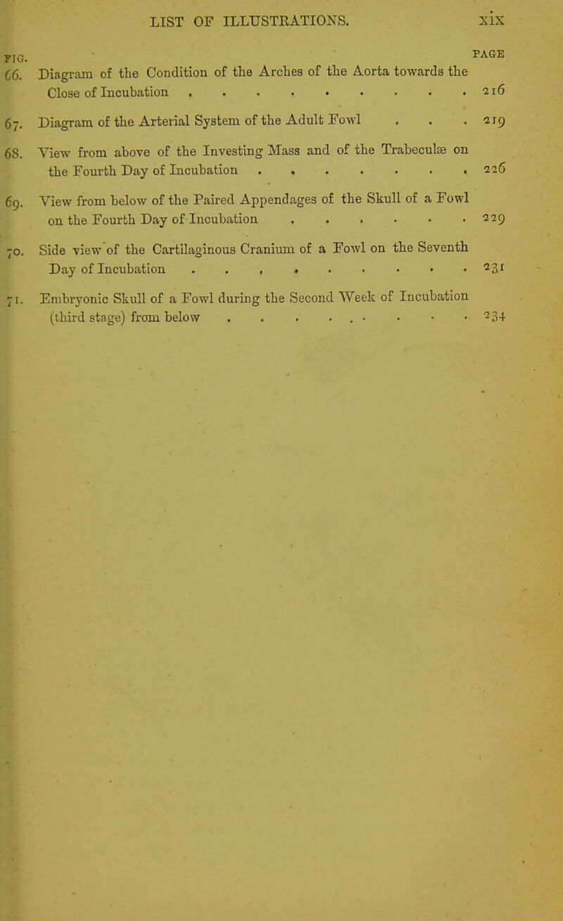 riG. PAGE C6. Diagram of the Condition of the Arches of the Aorta towards the Close of Incubation 216 67. Diagram of the Arterial System of the Adult Fowl , . . cig 6S. View from above of the Investing Mass and of the Trabeculse on the Fourth Day of Incubation 226 69. View from below of the Paired Appendages of the Skull of a Fowl on the Fourth Day of-Incubation 229 70. Side view'of the Cartilaginous Cranium of a Fowl on the Seventh Day of Incubation . . , . . ■ • • - ^3^ 71. Embryonic Skull of a Fowl during the Second Week of Incubation (third stage) from below . . . • . ■ • • • -34