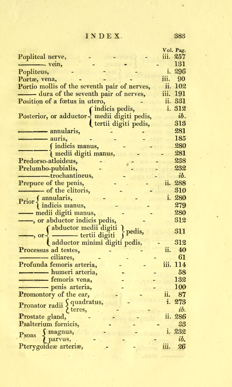 Vol. Pag. Popliteal nerve, - - iii. 257 vein, - 131 Popliteus, i. 296 Portae, vena, - iii. 90 Portio mollis of the seventh pair of nerves, ii. 102 —— dura of the seventh pair of nerves, iii. 191 Position of a foetus in utero, - ii. 331 C indicis pedis, i. 312 Posterior, or adductor-| medii digiti pedis, ib. (tertii digiti pedis, 313 annularis, - - 281 auris, - - - 185 J indicis manus, - - 280 ( medii digiti manus, - - 281 Predorso-atloideus, ■ - 238 Prelumbo-pubialis, - - - 232 -trochantineus, - - ib. Prepuce of the penis, - - ii. 288 of the clitoris, - - 310 Priori annu^ar^s? - - i. 280 ( indicis manus, - - 279 medii digiti manus, - - 280 , or abductor indicis pedis, - 312 j abductor medii digiti ) di gn , or-j tertn digiti j r adductor minimi digiti pedis, - 312 Processus ad testes, - - ii. 40 ciliares, 61 Profunda femoris arteria, - - iii. 114 — humeri arteria, - 58 femoris vena, - - 132 — penis arteria, - - 100 Promontory of the ear, - - ii. 87 Pronator radii $?uadratus'  L 27f £ teres, - - to. Prostate gland, - - - ii. 286 Psalterium fornicis, 33 Psoas \ maSnus' -  L *?* £ parvus, - - - ib. Pterygoideas arteria?, - - iii. 26