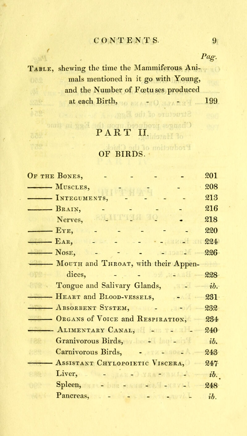 Pag, Table, shewing the time the Mammiferous Ani- mals mentioned in it go with Young, and the Number of Fcetu ses produced at each Birth, - ^ ;[ >A ni : ^99 PART II. OF BIRDS. Of the Bones, - 201 Muscles, - 208 Integuments, - 213 — Brain, . _ - . 216 Nerves, . . . • 218 Eye, . - _ - - 220 Ear, - - - - 224 Nose, ----- 226 Mouth and Throat, with their Appen- dices, - - - 228 Tongue and Salivary Glands, - ib. Heart and Blood-vessels, - 231 Absorbent System, - - 232 Organs of Voice and Respiration, 234 —— Alimentary Canal, _ _ _ 240 Granivorous Birds, - - ib. Carnivorous Birds, - _ _ 243 • [ AssisTA>cT Chylopoietic Viscera, 247 Liver, - - - . ib. ^ Spleen, - - - - - 248 Pancreas, - - - - _ ib.