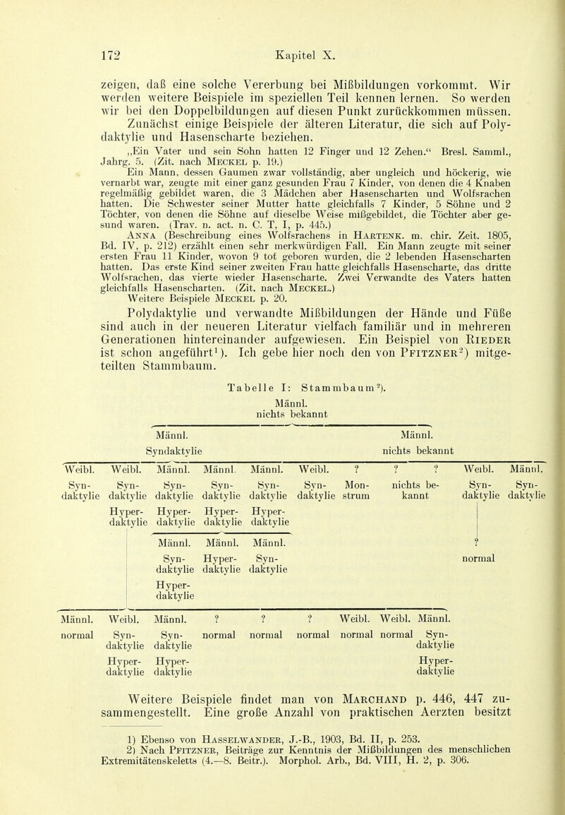 zeigen, daß eine solche Vererbung bei Mißbildungen vorkommt. Wir werden weitere Beispiele im speziellen Teil kennen lernen. So werden wir bei den Doppelbildungen auf diesen Punkt zurückkommen müssen. Zunächst einige Beispiele der älteren Literatur, die sich auf Poly- daktylie und Hasenscharte beziehen. „Ein Vater und sein Sohn hatten 12 Finger und 12 Zehen. Brest. Samml., Jahrg. 5. (Zit. nach Meckel p. 19.) Ein Mann, dessen Gaumen zwar vollständig, aber ungleich und höckerig, wie vernarbt war, zeugte mit einer ganz gesunden Frau 7 Kinder, von denen die 4 Knaben regelmäßig gebildet waren, die 3 Mädchen aber Hasenscharten und Wolfsrachen hatten. Die Schwester seiner Mutter hatte s^leichfalls 7 Kinder, 5 Söhne und 2 Töchter, von denen die Söhne auf dieselbe Weise mißgebildet, die Töchter aber ge- sund waren. (Trav. n. act. n. C, T, I, p. 445.) Anna (Beschreibung eines Wolfsrachens in Hartenk. m. chir. Zeit. 1805, Bd. IV, p. 212) erzählt einen sehr merkwürdigen Fall. Ein Mann zeugte mit seiner ersten Frau 11 Kinder, wovon 9 tot geboren wurden, die 2 lebenden Hasenscharten hatten. Das erste Kind seiner zweiten Frau hatte gleichfalls Hasenscharte, das dritte Wolfsrachen, das vierte wieder Hasenscharte. Zwei Verwandte des Vaters hatten gleichfalls Hasenscharten. (Zit. nach Meckel.) Weitere Beispiele Meckel p. 20. Polydaktylie und verwandte Mißbildungen der Hände und Füße sind auch in der neueren Literatur vielfach familiär und in mehreren Generationen hintereinander aufgewiesen. Ein Beispiel von Rieder ist schon angeführt^). Ich gebe hier noch den von Pfitzner^) mitge- teilten Stammbaum. Tabelle I: Stammbaum^). Männl. nichts bekannt Männl. Syndaktylie Männl. nichts bekannt ? Weibl. Weibl. Männl. Männl. Männl. Weibl. Syn- Syn- Syn- Syn- Syn- Syn- Mon- daktylie daktylie daktylie daktylie daktylie daktylie strum Hyper- Hyper- Hyper- Hyper- daktylie daktylie daktylie daktylie Männl. Männl. Männl. Syn- Hyper- Syn- daktylie daktylie daktylie Hyper- daktylie nichts be- kannt Weibl. Männl. Syn- Syn- daktylie daktylie ? normal Männl. Weibl. Männl. normal Syn- Syn- daktylie daktylie Hyper- Hyper- daktylie daktylie normal normal normal Weibl. Weibl. Männl. normal normal Syn- daktylie Hyper- daktylie Weitere Beispiele findet man von Marchand p. 446, 447 zu- sammengestellt. Eine große Anzahl von praktischen Aerzten besitzt 1) Ebenso von Hasselwander, .J.-B., 1903, Bd. II, p. 253. 2) Nach Pfitznek, Beiträge zur Kenntnis der Mißbildungen des menschlichen Extremitätenskeletts (4.-8. Beitr.). Morphol. Arb., Bd. VIII, H. 2, p. 306.