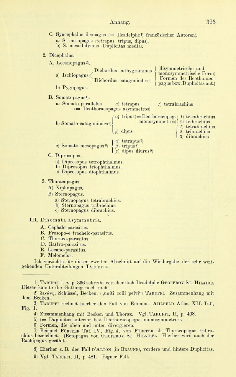 C. Syncephalus ileopagus (= Ileadelphe i) französischer Autoren). a) S. mesopagus (tetrapus; tripus, dipus). b) S. naesodidymus (Duplicitas media). 2. Dicephakis. A. Lecanopagus2). Dichordus euthygrammus | (disymmetrische und a) Ischiopagus/ monosymmetrische Form) ^Dichordus catagoniodes3) (formen des Ileothoraco- ° ' [ pagus bzw. Duplicitas ant.) b) Pygopagus. B. Somatopagus*). a) Somato-parallelus a) tetrapus 1) tetrabrachius (= Ileothoracopagus asymmetros) Iß) tripus (= Ileothoracopag. I 7) tetrabrachius monosymmetros) \ 2) tribrachius 1) tetrabrachius ß] dipus ! 2) tribrachius I 3) dibrachius j ß) tetrapus 7) c) Somato-mesopagus6) l ß) tripus8) [ y) dipus diurusS) C. Diprosopus. a) Diprosopus tetrophthalmus. b) Diprosopus triophthalmus. c) Diprosopus diophthalmus. 3. Thoracopagus. A) Xiphopagus. B) Sternopagus. a) Sternopagus tetrabrachius. b) Sternopagus tribrachius. c) Sternopagus dibrachius. III. Disomata asymmetria. A. Cephalo-parasitus. B. Prosopo-e trachelo-parasitus. C. Thoraco-parasitus. D. Gastro-parasitus. E. Lecano-parasitus. F. Melomelus. Ich verzichte für diesen zweiten Abschnitt auf die Wiedergabe der sehr weit- gehenden Untei-abteilungen Taruffis. 1) Taruffi 1. c. p. 336 schreibt versehentlich Ileadelphe GtEOFFROY St. Hilaire. Dieser kannte die Gattung noch nicht. 2) lexautj^ Schüssel, Becken, („uniti colli pelvi) Taruffi. Zusammenhang mit dem Becken. 3) Taruffi rechnet hierher den Fall von Emmen. Ahlfeld Atlas, XII. Taf., Fig. 1. 4) Zusammenhang mit Becken und Thorax. Vgl. Taruffi, II, p. 408. 5) {= Duplicitas anterior bez. Ileothoracopagus monosymmetros). 6) Formen, die oben und unten divergieren. 7) Beispiel Förster Taf. IV, Fig. 4, von Förster als Thoracopagus tribra- chius bezeichnet. (Ectopagus von Geoffroy St. Hilaire). Hierher wird auch der Eachipagus gezählt. 8) Hierher z. B. der Fall d'Alton (in Braune), vordere und hintere Duplicitas. 9) Vgl. Taruffi, II, p. 481. Eigner Fall.