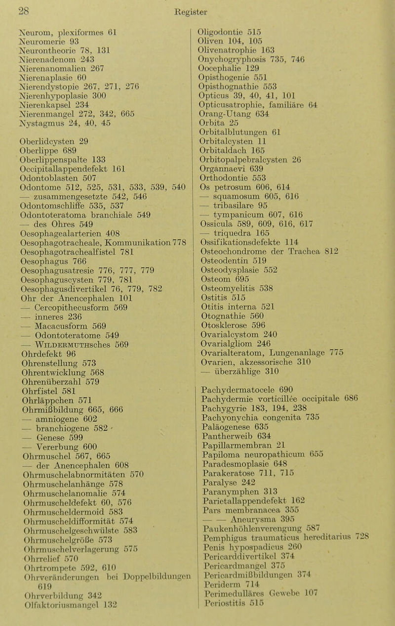 Xeurom, plexiformes 61 Neiiromerie 93 Neurontheorie 78, 131 Nierenadenom 243 Nierenanomalien 267 Nierenaplasie 60 Nierendystopie 267, 271, 276 Nierenhypoplasie 300 Nierenkapsel 234 Nierenmangel 272, 342, 665 Nystagmus 24, 40, 45 Oberlidcysten 29 Oberlippe 689 Oberlippenspalte 133 Occipitallappendefekt 161 Odontoblasten 507 Odontome 512, 525, 531, 533, 539, 540 — zusammengesetzte 542, 546 OdontomschliflFe 535, 537 Odontotei'atoma branchiale 549 — des Ohres 549 Oesophagealarterien 408 Oesophagotracheale, Kommunikation 778 Oesophagotrachealfistel 781 Oesophagus 766 Oesophagusatresie 776, 777, 779 Oesophaguscysten 779, 781 Oesophagusdivertikel 76, 779, 782 Ohr der Anencephalen 101 — Cercopithecusform 569 — inneres 236 — Macacusform 569 — Odontoteratome 549 — WiLDEBMUTHsches 569 Ohrdefekt 96 Ohrenstellung 573 Ohrent\\dcklung 568 Ohrenüberzahl 579 Ohrfistel 581 Ohrläppchen 571 Ohrmißbildung 665, 666 — amniogene 602 — branchiogene 582 - — Genese 599 — Vererbung 600 Ohrmuschel 567, 665 — der Anencephalen 608 Ohrmuschelabnormitäten 570 Ohrmuschelanliänge 578 OhrmuschelanomaUe 574 Ohrmuscheldefekt 60, 576 Ohrmuscheldermoid 583 Ohrmuschelclifformität 574 Ohrrauschelgeschwülste 583 Ohrrauschelgröße 573 Ohrmuschelverlagerung 575 Ohrrelief 570 Ohrtrompete 592, 610 Ohrveränderungen bei Doppelbildungen 619 Ohrverbildung 342 Olfaktoriusmangcl 132 Oligodontie 515 OUven 104, 105 Olivenatrophie 163 Onychogryphosis 735, 746 Oocephalie 129 Opisthogenie 551 Opisthognathie 553 Opticus 39, 40, 41, 101 Opticusatrophie, famiUäre 64 Orang-Utang 634 Orbita 25 Orbitalblutungen 61 Orbitalcysten 11 Orbitaldach 165 Orbitopalpebralcysten 26 Organnaevi 639 Orthodontie 553 Os petrosum 606, 614 — squamosmn 605, 616 — tribasilare 95 — tympanicum 607, 616 Ossicula 589, 609, 616, 617 — triquedra 165 Ossifikationsdefekte 114 Osteochondrome der Trachea 812 Osteodentin 519 Osteodysplasie 552 Osteom 695 Osteomyelitis 538 Ostitis 515 Otitis interna 521 Otognathie 560 Otosklerose 596 Ovarialcystom 240 Ovarialgliom 246 Ovarialteratom, Lungenanlage 775 Ovarien, akzessorische 310 — überzähUge 310 Pachydermatocele 690 Pachydermie vorticillee occipitale 6S Pachygyrie 183, 194, 238 Pachyonychia congenita 735 Paläogenese 635 Pantherweib 634 PapiUarmembran 21 Papiloma neuropathicum 655 Paradesmoplasie 648 Parakeratose 711, 715 Paralyse 242 Paranjinphen 313 Parietallappendefekt 162 Pars membranacea 355 Aneurj-sma 395 Paukenhöhlenverengung 587 Pemphigus traumaticus hereditarius Penis li^^poapadicus 260 Pericarddivertikel 374 Pericardmangel 375 Pericarclmißbildungen 374 Periderm 714 Perimcdulläres Gewebe 107 Periostitis 515