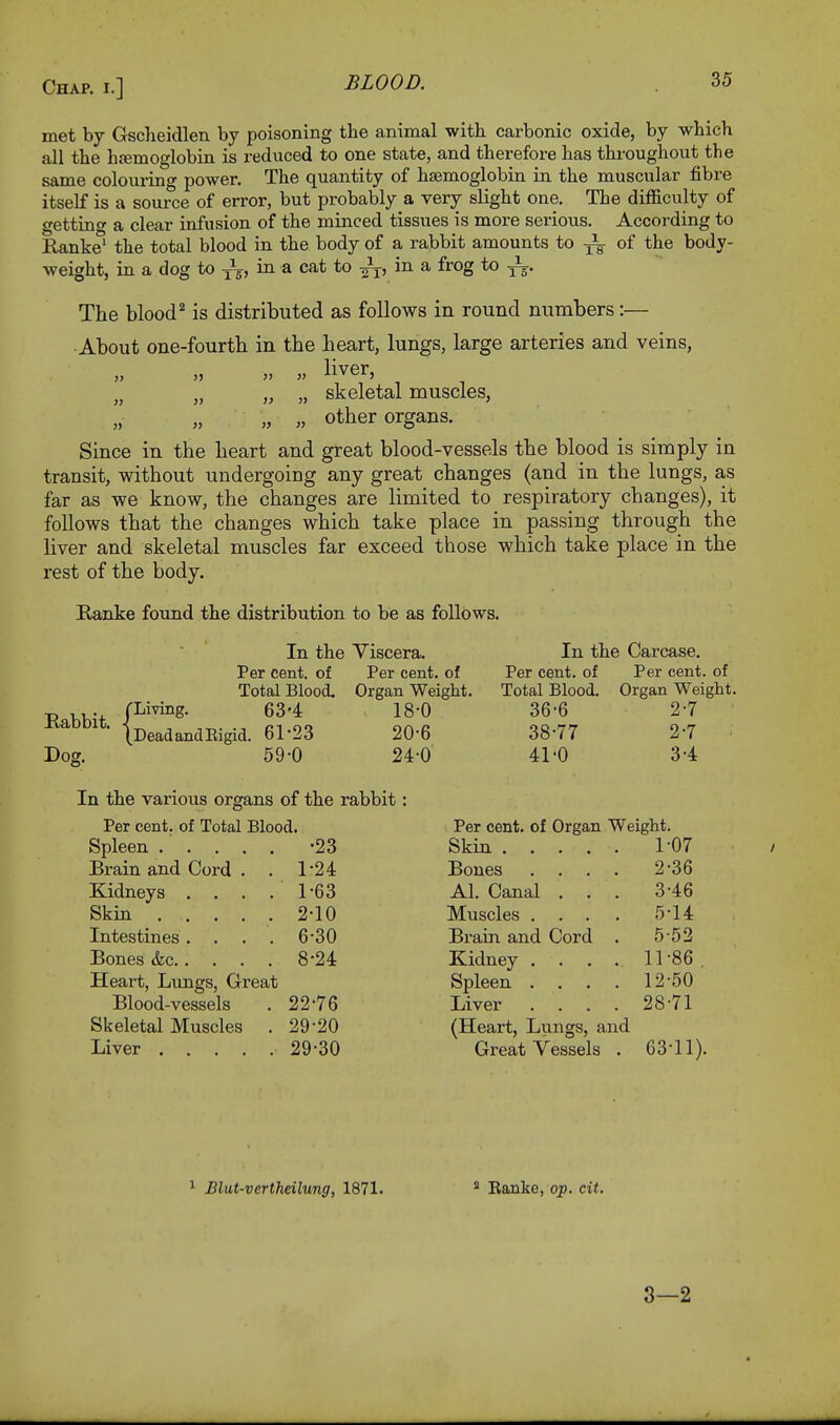 met by Gscheidlen by poisoning the animal with carbonic oxide, by which all the hcemoglobin is reduced to one state, and therefore has throughout the same colouring power. The quantity of haemoglobin in the muscular fibre itself is a source of error, but probably a very slight one. The difficulty of cettino1 a clear infusion of the minced tissues is more serious. According to Ranke1 the total blood in the body of a rabbit amounts to ^ of the body- weight, in a dog to Jj, in a cat to in a frog to ^. The blood2 is distributed as follows in round numbers:— About one-fourth in the heart, lungs, large arteries and veins, » » liver> , „ „ „ „ skeletal muscles, „ „ other organs. Since in the heart and great blood-vessels the blood is simply in transit, without undergoing any great changes (and in the lungs, as far as we know, the changes are limited to respiratory changes), it follows that the changes which take place in passing through the liver and skeletal muscles far exceed those which take place in the rest of the body. Ranke found the distribution to be as follows. Rabbit. Dog. In the Viscera. Per cent, of Per cent, of Total Blood. Organ Weight, f Living. 634 18-0 \Dead and Rigid. 61'23 20-6 59-0 24-0 In the Carcase. Per cent, of Total Blood. 36-6 38-77 41-0 Per cent, of Organ Weight. 2-7 2- 7 3- 4 In the various organs of the rabbit Per cent, of Total Blood. Per cent, of Organ Weight. •23 Skin 1-07 Brain and Cord . . 1-24 Bones .... 2-36 Kidneys .... 1-63 Al. Canal . . . 3-46 Skin 2-10 Muscles .... 5-14 Intestines .... 6-30 Brain and Cord . 5-52 Bones &c 8-24 Kidney . . ... 11-86 Heart, Lungs, Great Spleen .... 12-50 Blood-vessels 22-76 Liver .... 28-71 Skeletal Muscles . 29-20 (Heart, Lungs, and 29-30 Great Vessels . 63-11). Blut-vertheilung, 1871. 2 Ranke, op. cit. 3—2