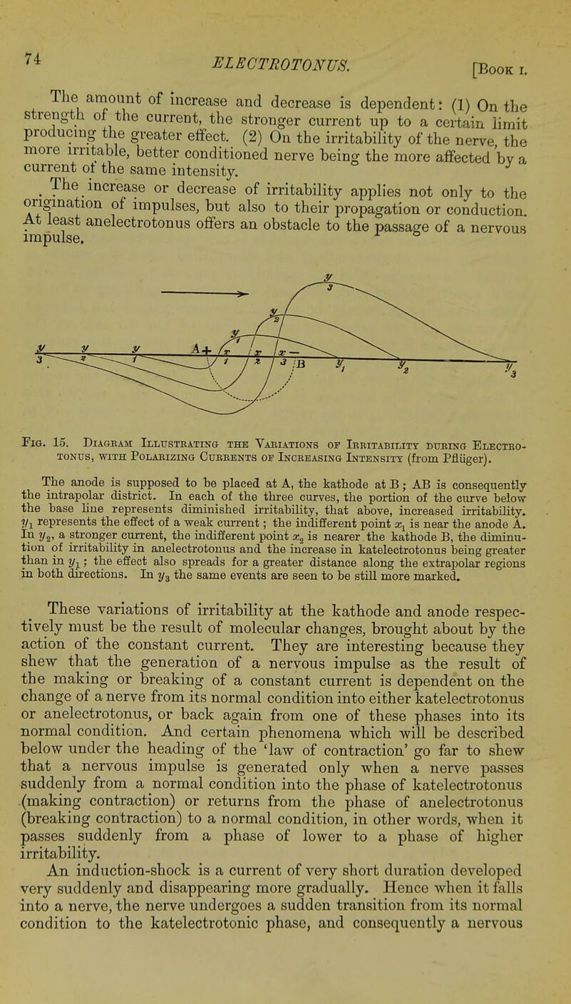 [Book i. The amount of increase and decrease is dependent: (1) On the strength of the current, the stronger current up to a certain limit producing the greater effect. (2) On the irritability of the nerve, the more irritable, better conditioned nerve being the more affected bv a current ot the same intensity. J k The increase or decrease of irritability applies not only to the origination of impulses, but also to their propagation or conduction. At least anelectrotonus offers an obstacle to the passage of a nervous impulse. Fig. 15. Diagram Illustrating the Variations of Irritability during Electro- tonus, with Polarizing Currents oe Increasing Intensity (from Pfliiger). The anode is supposed to be placed at A, the kathode at B; AB is consequently the intrapolar district. In each of the three curves, the portion of the curve below the base line represents diminished irritability, that above, increased irritability. 7/x represents the effect of a weak current; the indifferent point x± is near the anode A. In y2, a stronger current, the indifferent point x2 is nearer the kathode B, the diminu- tion of irritability in anelectrotonus and the increase in katelectrotonus being greater than in y^ ; the effect also spreads for a greater distance along the extrapolar regions in both directions. In y3 the same events are seen to be still more marked. These variations of irritability at the kathode and anode respec- tively must be the result of molecular changes, brought about by the action of the constant current. They are interesting because they shew that the generation of a nervous impulse as the result of the making or breaking of a constant current is dependent on the change of a nerve from its normal condition into either katelectrotonus or anelectrotonus, or back again from one of these phases into its normal condition. And certain phenomena which will be described below under the heading of the 'law of contraction' go far to shew that a nervous impulse is generated only when a nerve passes suddenly from a normal condition into the phase of katelectrotonus (making contraction) or returns from the phase of anelectrotonus (breaking contraction) to a normal condition, in other words, when it passes suddenly from a phase of lower to a phase of higher irritability. An induction-shock is a current of very short duration developed very suddenly and disappearing more gradually. Hence when it falls into a nerve, the nerve undergoes a sudden transition from its normal condition to the katelectrotonic phase, and consequently a nervous