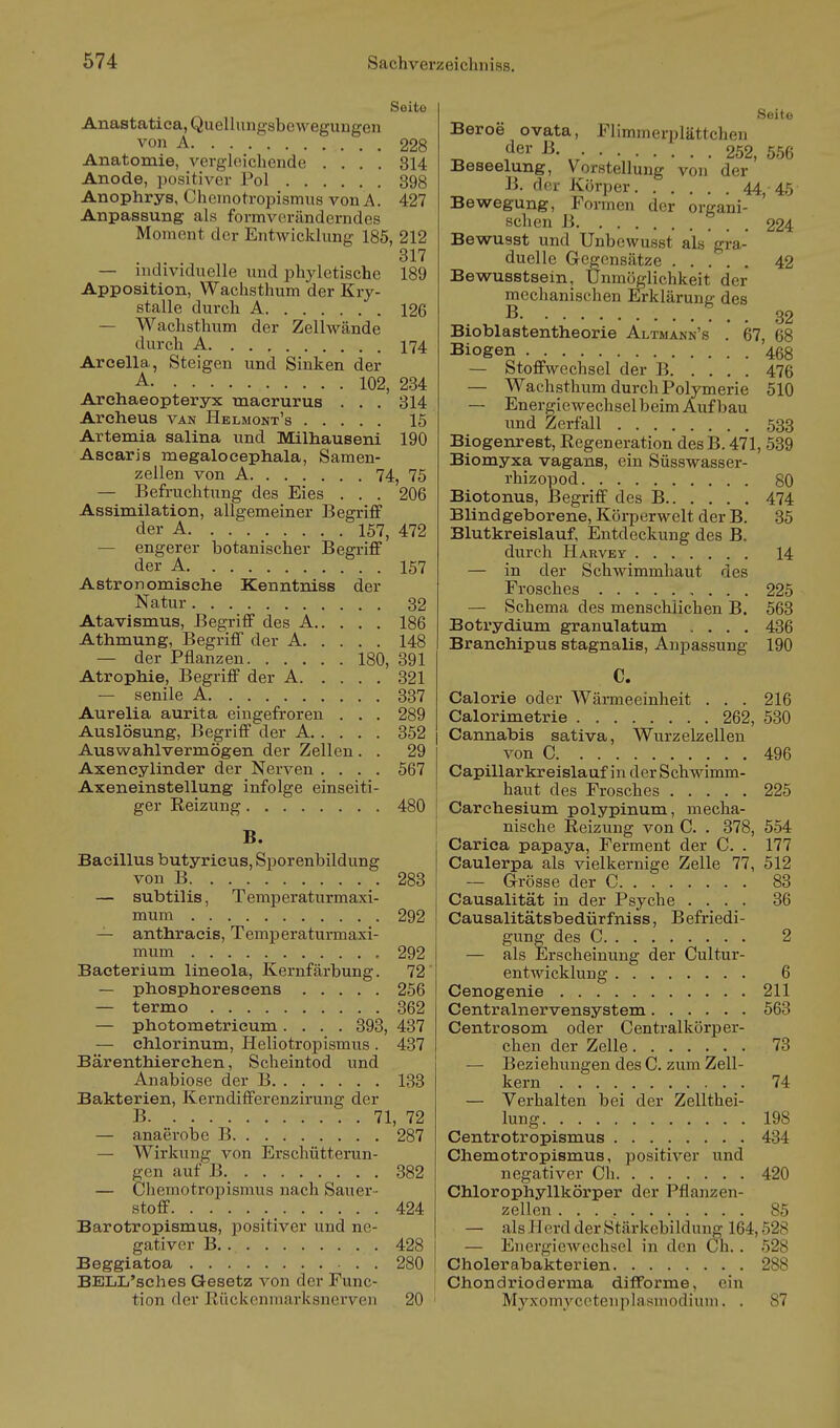 Seite Anastatica, Quelllingsbewegungen von A 228 Anatomie, vergleichende .... 314 Anode, positiver Pol 398 Anophrys, Chemotropismus vonA. 427 Anpassung als formveränderndes Moment der Entwicklung 185, 212 317 — ludividuelle und phyletische 189 Apposition, Wachsthum der Kry- stalle durch A 126 — Wachsthum der Zellwände durch A 174 Areella, Steigen und Sinken der A 102, 234 Arehaeopteryx macrurus . . . 314 Areheus van Helmont's 15 Artemia salina und Milhauseni 190 Ascaris megaloeephala, Samen- zellen von A 74, 75 — Befruchtung des Eies . . . 206 Assimilation, allgemeiner Begriff der A 167, 472 — engerer botanischer Begriff der A 157 Astronomische Kenntniss der Natur 32 Atavismus, Begriff des A 186 Athmung, Begriff der A 148 — der Pflanzen 180, 391 Atrophie, Begriff der A 321 — senile A 337 Aurelia aurita eingefroren . . . 289 Auslösung, Begriff der A 352 Auswahlvermögen der Zellen . . 29 Axencylinder der Nerven .... 567 Axeneinstellung infolge einseiti- ger Reizung 480 B. Bacillus butyricus, Sporenbildung von B 283 — subtilis, Temperaturmaxi- mum 292 — anthracis, Temperatui-maxi- mum , 292 Baeterium lineola, Kernfärbung. 72 — phosphorescens 256 — termo 362 — photometricum .... 393, 437 — chlorinum, Heliotropismus. 437 Bärenthierchen, Scheintod und Anabiose der B 133 Bakterien, Kerndifferenzirung der B 71, 72 — anaerobe B 287 — Wirkung von Erschütterun- gen auf B 382 — Chemotropismus nach Sauer - stoff 424 Barotropismus, positiver und ne- gativer B 428 Beggiatoa 280 BELL'sches Gesetz von der Func- tion der Rückcnmarksnerven 20 Seite Beroe ovata, Flimmerplättchen dei- B 252, 556 Beseelung, Vorstellung von der B. der Körper 44, 45 Bewegung, Formen der organi- schen B 224 Bewusst und Unbcwusst als gra- duelle Gegensätze 42 Bewusstsein, Unmöglichkeit der mechanischen Erkläruna' des B : . . 32 Bioblastentheorie Altmann's . 67, 68 Biogen 468 — Stoffwechsel der B 476 — Wachsthum durch Polymerie 510 — Energiewechsel beim Aufbau und Zerfall 533 Biogenrest, Regeneration des B. 471, 539 Biomyxa vagans, ein Süsswasser- rhizopod 80 Biotonus, Begriff des B 474 Blindgeborene, Körperwelt der B. 35 Blutkreislauf, Entdeckung des B. durch Harvey 14 — in der Schwimmhaut des Frosches 225 — Schema des menschlichen B. 563 Botrydium granulatum .... 436 Branehipus stagnalis, Anpassung 190 C. Calorie oder Wäi-meeinheit . . . 216 Calorimetrie 262, 530 Cannabis sativa, Wurzelzellen von C 496 Capillarkreislauf in der Schwimm- haut des Frosches 225 Carchesium polypinum, mecha- nische Reizung von C. . 378, 554 Cariea papaya, Ferment der C. . 177 Caulerpa als vielkernige Zelle 77, 512 — Grösse der C 83 Causalität in der Psyche .... 36 Causalitätsbedürfniss, B efriedi- gung des C 2 — als Erscheinung der Cultur- entwicklung 6 Cenogenie 211 Centrainervensystem 563 Centrosom oder Central körper- chen der Zelle 73 — Beziehungen des C. zum Zell- kern 74 — Verhalten bei der Zellthei- lung 198 Centrotropismus 434 Chemotropismus, positiver und negativer Cli 420 Chlorophyllkörper der Pflanzen- zellen 85 — als .11 erd der Stärkebilduiig 164,528 — Energiewechsel in den Ch.. 528 Cholerabakterien 288 Chondrioderma diflForme, ein Myxomycetenplasmodiuni. . 87