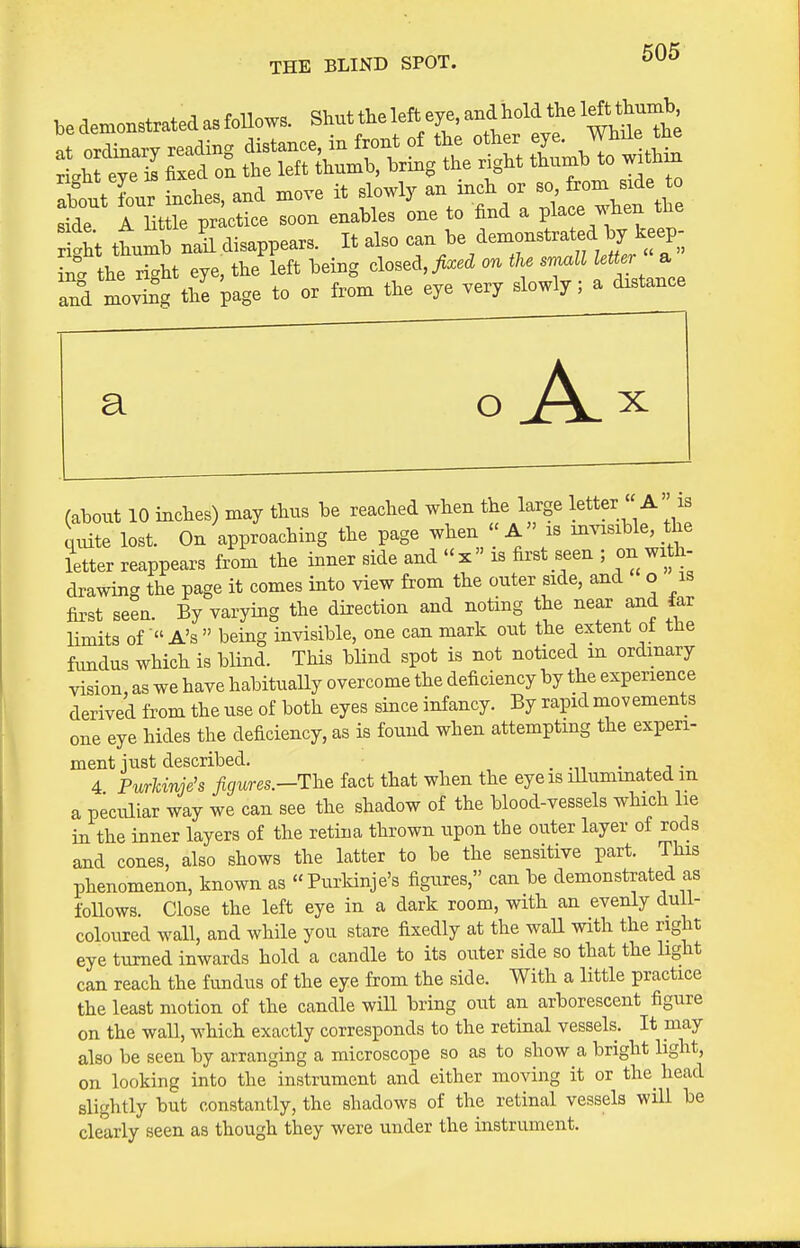 THE BLIND SPOT. of nrrl^narv reading distance, m front ot the otner eye. vvai xLS eyeW^^^ the left ^humb, bring the right thumb to withm Ibout four inches, and move it slowly an inch or so ^om side o side Tittle practice soon enables one to find a place when the ght ttmt na^ disappears. It also 7^^/—^'^^^^^^^^^^ in° the ric^ht eye, the left being closed, ^xecZ on the small letter a and movLg thi page to or from the eye very slowly; a distance (about 10 incbes) may thus be reached when the large letter A is quite lost. On approaching the page when «A is invisible, the letter reappears from the inner side and «x is first seen ; on with- drawing the page it comes into view from the outer side, and o is first seen. By varying the direction and noting the near and far limits of A's  being invisible, one can mark out the extent oi the fimdus which is blind. This blind spot is not noticed m ordinary vision, as we have habituaUy overcome the deficiency by the experience derived from the use of both eyes since infancy. By rapid movements one eye hides the deficiency, as is found when attemptmg the experi- ment iust described. ^ •, • 4 Purkinje's ficjures.-The fact that when the eye is lUummated m a peculiar way we can see the shadow of the blood-vessels which lie in the inner layers of the retina thrown upon the outer layer of rods and cones, also shows the latter to be the sensitive part. This phenomenon, known as Purldnje's figures, can be demonstrated as follows. Close the left eye in a dark room, with an evenly dull- coloured wall, and while you stare fixedly at the wall with the right eye turned inwards hold a candle to its outer side so that the light can reach the fundus of the eye from the side. With a little practice the least motion of the candle will bring out an arborescent figure on the waU, which exactly corresponds to the retinal vessels. It may also be seen by arranging a microscope so as to show a bright light, on looking into the instrument and either moving it or the^ head slightly but constantly, the shadows of the retinal vessels will be clearly seen as though they were under the instrument.