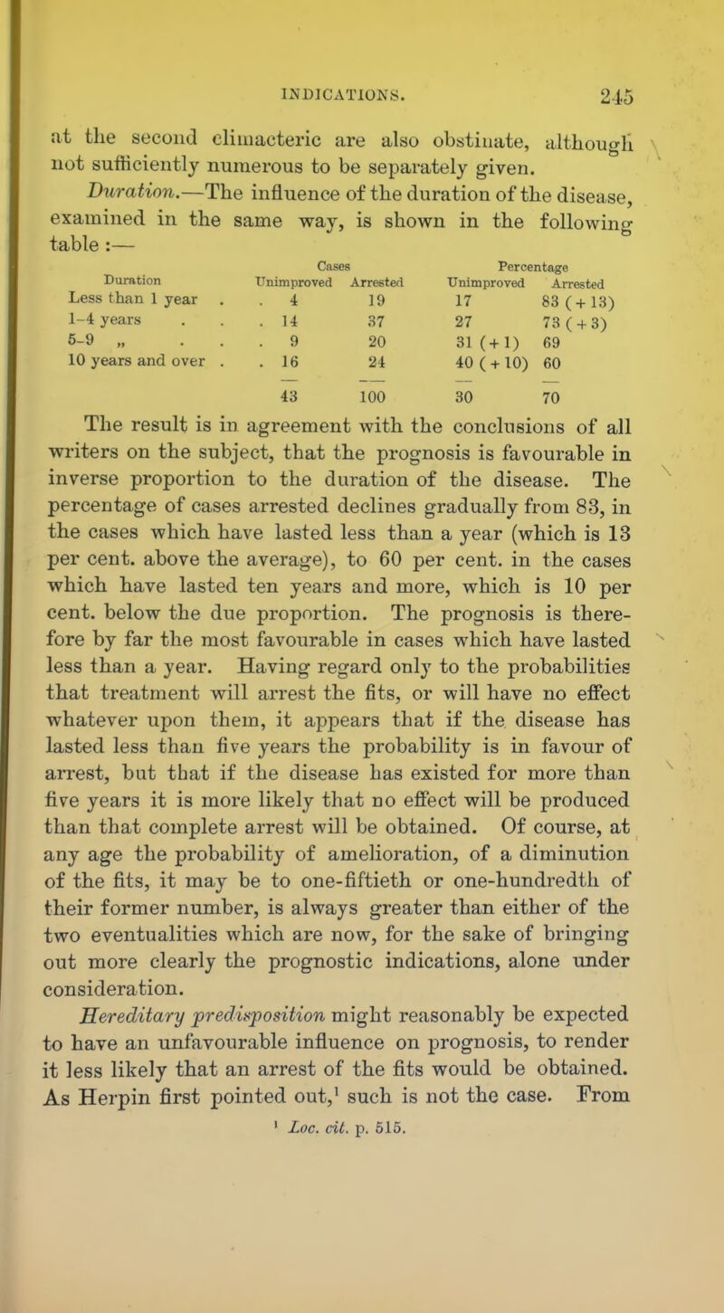 at the second climacteric are also obstinate, although not sufficiently numerous to be separately given. Duration.—The influence of the duration of the disease, examined in the same way, is shown in the following table :— Duration Cases Percentage Unimproved Arrested Unimproved Arrested Less than 1 year 4 19 17 83 ( + 13) 1-4 years . 14 37 27 73 ( + 3) 5-9 „ . 9 20 31 (+1) 69 10 years and over . . 16 24 40 ( + 10) 60 43 100 30 70 The result is in agreement with the conclusions of all writers on the subject, that the prognosis is favourable in inverse proportion to the duration of the disease. The percentage of cases arrested declines gradually from 83, in the cases which have lasted less than a year (which is 13 per cent, above the average), to 60 per cent, in the cases which have lasted ten years and more, which is 10 per cent, below the due proportion. The prognosis is there- fore by far the most favourable in cases which have lasted less than a year. Having regard only to the probabilities that treatment will arrest the fits, or will have no effect whatever upon them, it appears that if the disease has lasted less than five years the probability is in favour of arrest, but that if the disease has existed for more than five years it is more likely that no effect will be produced than that complete arrest will be obtained. Of course, at any age the probability of amelioration, of a diminution of the fits, it may be to one-fiftieth or one-hundredth of their former number, is always greater than either of the two eventualities which are now, for the sake of bringing out more clearly the prognostic indications, alone under consideration. Hereditary predisposition might reasonably be expected to have an unfavourable influence on prognosis, to render it less likely that an arrest of the fits would be obtained. As Herpin first pointed out,' such is not the case. From ' Zoc. cit. p. 515.