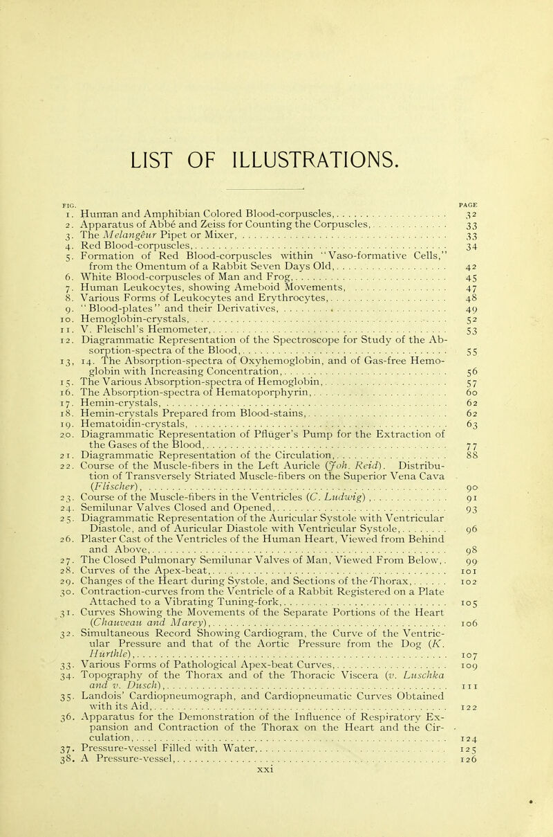 LIST OF ILLUSTRATIONS. FIG. PAGE 1. Human and Amphibian Colored Blood-corpuscles 32 2. Apparatus of Abbe and Zeiss for Counting the Corpuscles 33 3. The A/f/awg^Mr Pipet or Mixer, 33 4. Red Blood-corpuscles 34 5. Formation of Red Blood-corpuscles within Vaso-formative Cells, from the Omentum of a Rabbit Seven Days Old 42 6. White Blood-corpuscles of Man and Frog, 45 7. Human Leukocytes, showing Ameboid Movements, 47 8. Various Forms of Leukocytes and Erythrocytes, 48 9. Blood-plates and their Derivatives, 49 10. Hemoglobin-crystals, -. . . . 52 11. V. Fleischl's Hemometer 53 12. Diagrammatic Representation of the Spectroscope for Study of the Ab- sorption-spectra of the Blood, 55 13. 14. The Absorption-spectra of Oxyhemoglobin, and of Gas-free Hemo- globin with Increasing Concentration, 56 15. The Various Absorption-spectra of Hemoglobin 57 16. The Absorption-spectra of Hematoporphyrin, 60 17. Hemin-crystals, 62 18. Hemin-crystals Prepared from Blood-stains 62 19. Hematoidin-crystals, 63 20. Diagrammatic Representation of Pfiiiger's Pump for the Extraction of the Gases of the Blood 77 21. Diagrammatic Representation of the Circulation 88 22. Course of the Muscle-fibers in the Left Auricle {Joh. Reid). Distribu- tion of Transversely Striated Muscle-fibers on the Superior Vena Cava {Flischer), 90 23. Course of the Muscle-fibers in the Ventricles {C. Ludwig) , 91 24. Semilunar Valves Closed and Opened 93 25. Diagrammatic Representation of the Auricular Systole with Ventricular Diastole, and of Auricular Diastole with Ventricular Systole, 96 26. Plaster Cast of the Ventricles of the Human Heart, Viewed from Behind and Above, 98 27. The Closed Pulmonary Semilunar Valves of Man, Viewed From Below,. 99 28. Curves of the Apex-beat, loi 29. Changes of the Heart during Systole, and Sections of the'Thorax, 102 30. Contraction-curves from the Ventricle of a Rabbit Registered on a Plate Attached to a Vibrating Tuning-fork 105 31. Curves Showing the Movements of the Separate Portions of the Heart {Chauveaii and Alarcy), 106 32. Simultaneous Record Showing Cardiogram, the Curve of the Ventric- ular Pressure and that of the Aortic Pressure from the Dog (/v. Hurthle) 107 33. Various Forms of Pathological Apex-beat Curves, 109 34. Topography of the Thorax and of the Thoracic Viscera {v. Liischka and V. Dusch), iii 35. Landois' Cardiopneumograph, and Cardiopnemnatic Curves Obtained with its Aid, 122 36. Apparatus for the Demonstration of the Influence of Respiratory Ex- pansion and Contraction of the Thorax on the Heart and the Cir- - culation, 124 37. Pressure-vessel Filled with Water 125 38. A Pressure-vessel 126