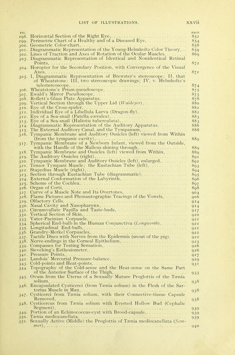 FIG. PAGE 298. Horizontal Section of the Right Eye, 852 299. Perimetric Chart of a Healthy and of a Diseased Eye, 854 300. Geometric Color-chart 858 301. Diagrammatic Representation of the Young-Helmholtz Color Theory,. . 859 302. Lines of Traction and Axes of Rotation of the Ocular Muscles, 869 303. Diagrammatic Representation of Identical and Nonidentical Retinal Points 872 304. Horopter for the Secondary Position, with Convergence of the Visual Axes, 872 305. I, Diagrammatic Representation of Brewster's stereoscope; II, that .of Wheatstone; III, two stereoscopic drawings; IV, v. Helmholtz's telestereoscope 874 306. Wheatstone's Prism-pseudoscope 875 307. Ewald's Mirror Pseudoscope, 875 308. Rollett's Glass Plate Apparatus, 878 309. Vertical Section through the Upper Lid {Waldeyer), 880 310. Eye of the Cross-spider 882 311. Individual Eye of a Libellula Larva (Dragon-fly) 882 312. Eye of a Sea-snail (Patella coerulea), 883 313. Eye of a Sea-snail (Haliotis tuberculata) 883 314. Diagrammatic Representation of the Auditory Apparatus, 886 315. The External Auditory Canal, and the Tympanum, 888 316. Tympanic Membrane and Auditory Ossicles (left) viewed from Within (from the tympanic cavity), 889 317. Tympanic Membrane of a New:born Infant, viewed from the Outside, with the Handle of the Malleus shining through, 889 318. Tympanic Membrane and Ossicles (left) viewed from Within, 889 319. The Auditory Ossicles (right) 891 320. Tympanic Membrane and Auditory Ossicles (left), enlarged 892 321. Tensor Tympani Muscle; the Eustachian Tube (left), 893 322. Stapedius Muscle (right) 894 323. Section through Eustachian Tube (diagrammatic), 895 324. External Conformation of the Labyrinth, 896 325. Scheme of the Cochlea, 897 326. Organ of Corti, 898 327. Curve of a Muscle Note and Its Overtones 904 328. Flame Pictures and Phonautographic Tracings of the Vowels, 906 329. Olfactory Cells 914 330. Nasal Cavity and Nasopharynx, 914 331. Circumvallate Papilla and Taste-buds, , 917 332. Vertical Section of Skin, 920 333. Vater-Pacinian Corpuscle, 921 334. Spherical End-bulb in the Human Conjunctiva {Longworth) 921 335. Longittidinal End-bulb, 921 336. Grandry-Merkel Corpuscles 922 337. Tactile Discs with Nerves from the Epidermis (snout of the pigj 922 338. Nerve-endings in the Corneal Epithelium, 923 339. Compasses for Testing Sensation 926 340. Sieveking's Esthesiometer 926 341. Pressure Points 927 342. Landois' Mercurial Pressure-balance 929 343. Cold-points and Heat-points, 931 344. Topography of the Cold-sense and the Heat-sense on the Same Part of the Anterior Surface of the Thigh 933 345. Ovum from the Uterus of a Sexually Mature Proglottis of the Taenia solium 938 346. Encapstilated Cysticerci (from Taenia solium) in the Flesh of the Sar- torius Muscle in Man, 938 347. Cysticerci from Ttenia solium, with their Connective-tissue Capsule Removed, 938 348. Cysticercus from Teenia solium with Everted Hollow Bud (Cephalic Segment), 939 349. Portion of an Echinococcus-cyst with Brood-capsule, 939 350. Tffinia mediocanellata, 939 351. Sexually Active (Middle) the Proglottis of Tsenia mediocanellata {Sam- pler) 940