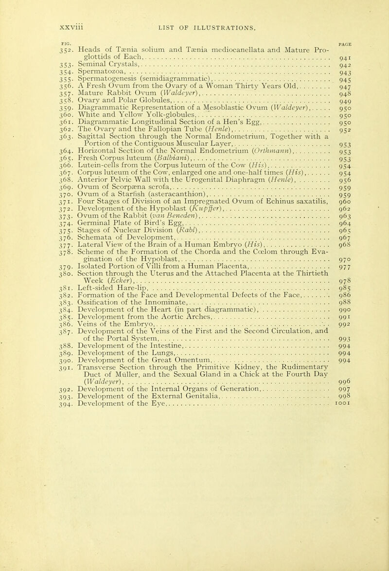 FIG. PAGE 352. Heads of Taenia solium and Taenia mediocanellata and Mature Pro- glottids of Each 941 353. Seminal Crystals, 942 354. Spermatozoa, 943 355. Spermatogenesis (semidiaigrammatic), 945 356. A Fresh Ovum from the Ovary of a Woman Thirty Years Old 947 357. Mature Rabbit Ovum iWaldeyer), 948 358. Ovary and Polar Globules, 949 359. Diagrammatic Representation of a Mesoblastic Ovum {Waldeyer) 950 360. White and Yellow Yolk-globules 950 361. Diagrammatic Longitudinal Section of a Hen's Egg, 950 362. The Ovary and the Fallopian Tube (Henle), 952 363. Sagittal Section through the Normal Endometrium, Together with a Portion of the Contiguous Musctilar Layer, 953 364. Horizontal Section of the Normal Endometrium {Orthmann), 953 365. Fresh Corpus luteum (5a/Wa;zt), 953 366. Lutein-cells from the Corpus luteum of the Cow {His), 954 367. Corpus luteum of the Cow, enlarged one and one-half times {His), 954 368. Anterior Pelvic Wall with the Urogenital Diaphragm {Henle), 956 369. Ovum of Scorpasna scrofa, 959 370. Ovum of a Starfish (asteracanthion), 959 371. Four Stages of Division of an Impregnated Ovum of Echinus saxatilis, 960 372. Development of the Hypoblast (A'jfp/ifer), 962 373. Ovum of the Rabbit {van Beneden) 963 374. Germinal Plate of Bird's Egg,. : 964 375. Stages of Nuclear Division {Rabl) 965 376. Schemata of Development, ; 967 377. Lateral View of the Brain of a Human Embryo {His), 968 378. Scheme of the Formation of the Chorda and the Coelom through Eva- gination of the Hypoblast, 970 379. Isolated Portion of Villi from a Human Placenta, 977 380. Section through the Uterus and the Attached Placenta at the Thirtieth Week {Ecker), 978 381. Left-sided Hare-lip, 985 382. Formation of the Face and Developmental Defects of the Face, 986 383. Ossification of the Innominate, 988 384. Development of the Heart (in part diagrammatic), 990 385. Development from the Aortic Arches, 991 386. Veins of the Embryo '. . 992 3S7. Development of the Veins of the First and the Second Circulation, and of the Portal System, 993 388. Development of the Intestine, 994 389. Development of the Lungs, 994 390. Development of the Great Omentum 994 391. Transverse Section through the Primitive Kidney, the Rudimentary Duct of Miiller, and the Sexual Gland in a Chick at the Fourth Day {Waldeyer), 996 392. Development of the Internal Organs of Generation, 997 393. Development of the External Genitalia, 998 394. Development of the Eye looi