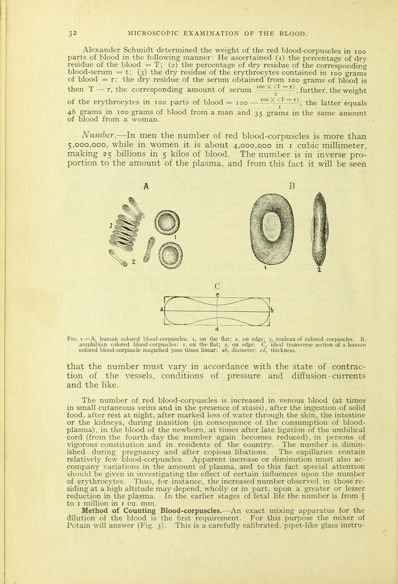 Alexander Schmidt determined the weight of the red blood-corpuscles in loo parts of blood in the following manner: He ascertained (i) the percentage of dry residue of the blood = T; (2) the percentage of dry residue of the corresponding blood-serum = t; (3) the dry residue of the erythrocytes contained in 100 grams of blood = r; the dry residue of the serum obtained from 100 grams of blood is then T — r, the corresponding amount of serum '°° ^ ~ '^^; further, the weight of the erythrocytes in 100 parts of blood = 100 — '°° ^ ~ the latter equals 48 grams in 100 grams of blood from a man and 35 grams in the same amount of blood from a woman. Number.—In men the number of red blood-corpuscles is more than 5,000,000, while in women it is about 4,000,000 in i cubic millimeter, making 25 billions in 5 kilos of blood. The number is in inverse pro- portion to the amount of the plasma, and from this fact it will be seen Fig. I.—A, human colored blood-corpuscles: i, on the flat; 2, on edge; 3, rouleau of colored corpuscles. B, amphibian colored blood-corpuscles: i, on the flat; 2, on edge. C, ideal transverse section of a human colored blood-corpuscle magnified 5000 times linear: ab, diameter; cd, thickness. that the number must vary in accordance with the state of contrac- tion of the vessels, conditions of pressure and diffusion - currents and the like. The number of red blood-corpuscles is increased in venous blood (at times in small cutaneous veins and in the presence of stasis), after the ingestion of solid food, after rest at night, after marked loss of water through the skin, the intestine or the kidneys, during inanition (in consequence of the consumption of blood- plasma), in the blood of the newborn, at times after late ligation of the umbilical cord (from the fourth day the number again becomes reduced), in persons of vigorous constitution and in residents of the country. The number is dimin- ished during pregnancy and after copious libations. The capillaries contain relatively few blood-corpuscles. Apparent increase or diminution must also ac- company variations in the amount of plasma, and to this fact special attention should be given in investigating the effect of certain influences upon the number of erythrocytes. Thus, for instance, the increased number observed in those re- siding at a high altitude may depend, wholly or in part, upon a greater or lesser reduction in the plasma. In the earlier stages of fetal life the number is from J to I million in i cu. mm. Method of Counting Blood-corpuscles.—An exact mixing apparatus for the dilution of the blood is the first requirement. For this purpose the mixer of Potain will answer (Fig. 3). This is a carefully calibrated, pipet-like glass instru-