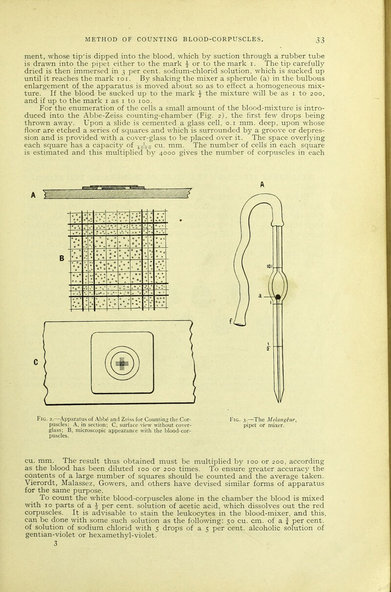 ment, whose tip'is dipped into the blood, which by suction through a rubber tube is drawn into the pipet either to the mark ^ or to the mark i. The tip carefully dried is then immersed in 3 per cent, sodium-chlorid solution, which is sucked up until it reaches the mark 101. By shaking the mixer a spherule (a) in the bulbous enlargement of the apparatus is moved about so as to effect a homogeneous mix- ture. If the blood be sucked up to the mark J the mixture will be as i to 200, and if up to the mark i as i to 100. For the enumeration of the cells a small amount of the blood-mixture is intro- duced into the Abbe-Zeiss counting-chamber (Fig. 2), the first few drops being thrown away. Upon a slide is cemented a glass cell, o.i mm. deep, upon whose fl-oor are etched a series of squares and which is surrounded by a groove or depres- sion and is provided with a cover-glass to be placed over it. The space overlying each square has a capacity of 40V0 cu. mm. The number of cells in each square is estimated and this multiplied b}' 4000 gives the number of corpuscles in each Fig. 2.—.\pparatus of Ahhe and Zfiss for Counting the Cor- Fig. 3.—The Melangeur, puscles: A, in section; C, surface \iew without cover- pipet or mixer, glass; B, microscopic appearance with the blood-cor- puscles. cu. mm. The result thus obtained must be multiplied by 100 or 200, according as the blood has been diluted 100 or 200 times. To ensure greater accuracy the contents of a large number of squares should be counted and the average taken. Vierordt, Malassez, Gowers, and others have devised similar forms of apparatus for the same purpose. To count the white blood-corpuscles alone in the chamber the blood is mixed with 10 parts of a J per cent, solution of acetic acid, which dissolves out the red corpuscles. It is advisable to stain the leukocytes in the blood-mixer, and this, can be done with some such solution as the following: 50 cu. cm. of a i per cent, of solution of sodium chlorid with 5 drops of a 5 per cent, alcoholic solution of gentian-violet or hexamethyl-violet. 3