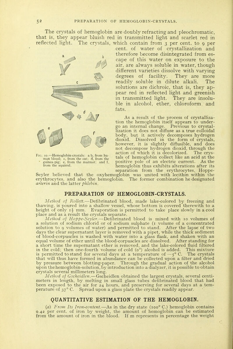 The crystals of hemoglobin are doubly refracting and pleochroraatic, that is, they appear bluish red in transmitted light and scarlet red in reflected light. The crystals, which contain from 3 per cent, to 9 per cent, of water of crystallization and therefore become disintegrated from es- cape of this water on exposure to the air, are always soluble in water, though different varieties dissolve with varying degrees of facility. They are more readily soluble in dilute alkali. The solutions are dichroic, that is, they ap- pear red in reflected light and greenish in transmitted light. They are insolu- ble in alcohol, ether, chloroform, and fats. As a result of the process of crystalliza- tion the hemoglobin itself appears to under- go an internal change. Previous to crystal- lization it does not diffuse as a true colloidal body, but it actively decomposes hydrogen dioxid. Dissolved in the form of crystals, however, it is slightly diffusible, and does not decompose hydrogen dioxid, through the , ,. , , , , action of which it is decolorized. The crys- mrblo7drc°tehe'?ktr d, %Z t tals of hemoglobin collect hke an acid at the  guinea-pig; e, from the marmot; and f, positive pole of an electric current. As the from the squirrel. hemoglobin thus exhibits alterations after its separation from the erythrocytes, Hoppe- Seyler believed that the oxyhemoglobin was united with lecithin within the erythrocytes, and also the hemoglobin. The former combination he designated arterin and the latter phlebin. PREPARATION OF HEMOGLOBIN-CRYSTALS. Method of Rollett.—Defibrinated blood, made lake-colored by freezing and thawing, is poured into a shallow vessel, whose bottom is covered therewith to a height of only mm. Evaporation is permitted to take place slowly in a cool place and as a result the crystals separate. Method of Hoppe-Seyler.—Defibrinated blood is mixed with 10 volumes of a solution of sodium chlorid or of sodium sulphate (1 volume of a concentrated solution to 9 volumes of water) and permitted to stand. After the lapse of two days the clear supernatant layer is removed with a pipet, while the thick sediment of blood-corpuscles is washed with water into a glass flask, and shaken with an equal volume of ether until the blood-corpuscles are dissolved. After standing for a short time the supernatant ether is removed, and the lake-colored fluid filtered in the cold; then one-fourth volume of cold (0°) alcohol is added. This mixture is permitted to stand for several days at a temperature of—5° C. The crystals that will thus have formed in abundance can be collected upon a filter and dried by pressure between blotting-paper. Through the gradual action of the alcohol upon the hemoglobin-solution, by introduction into a dialyzer, it is possible to obtain crystals several millimeters long. Method of Gscheidlen.—Gscheidlen obtained the largest crystals, several centi- meters in length, by melting in small glass tubes defibrinated blood that had been exposed to the air for 24 hours, and preserving for several days at a tem- perature of 37° C. Spread upon a glass plate the crystals readily appear. QUANTITATIVE ESTIMATION OF THE HEMOGLOBIN. (a) From Its Iron-content.—As in the dry state (100° C.) hemoglobin contains 0.42 per cent, of iron by weight, the amount of hemoglobin can be estimated from the amount of iron in the blood. If m represents in percentage the weight